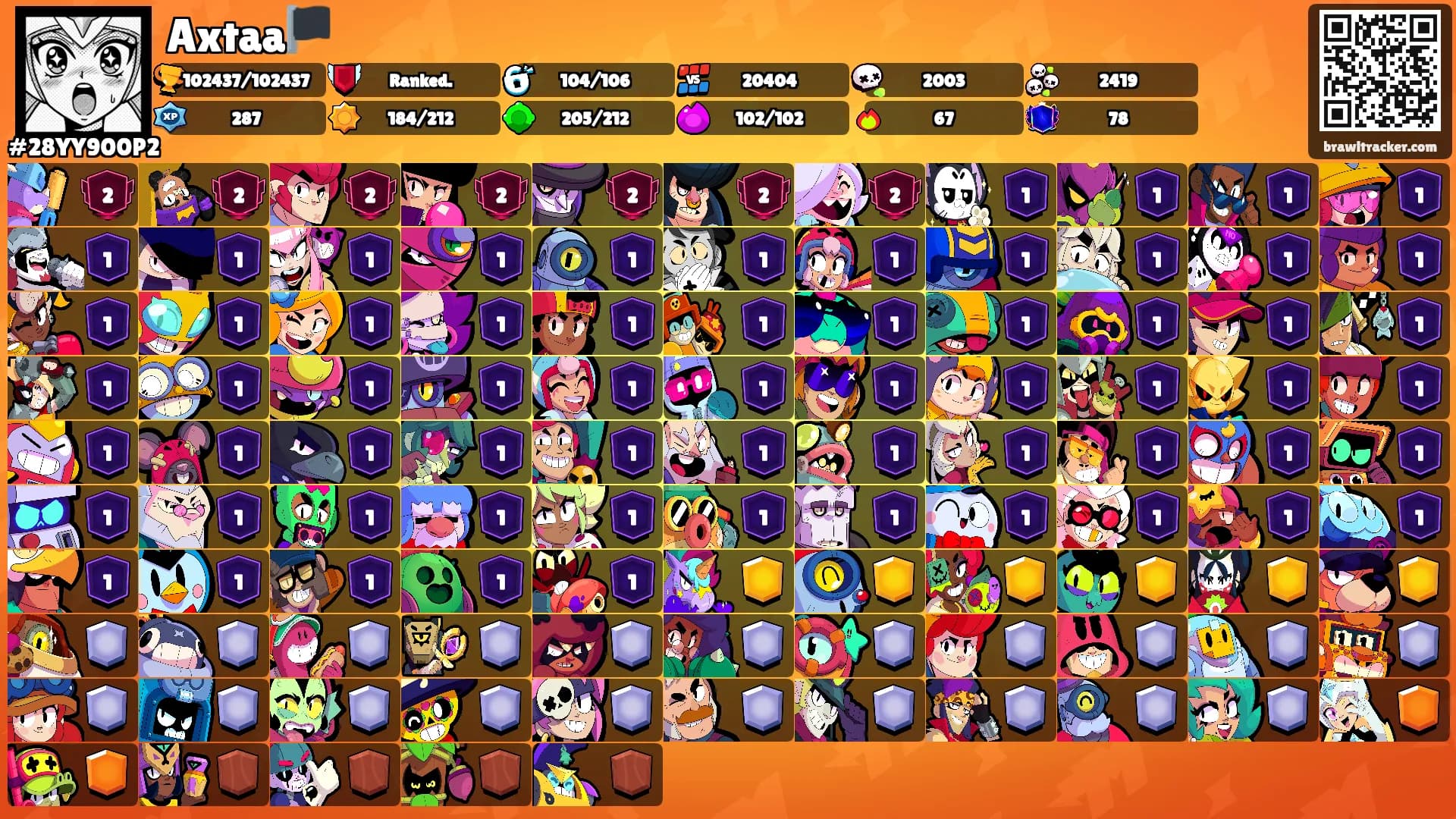 Axtaa🏴's Ranks