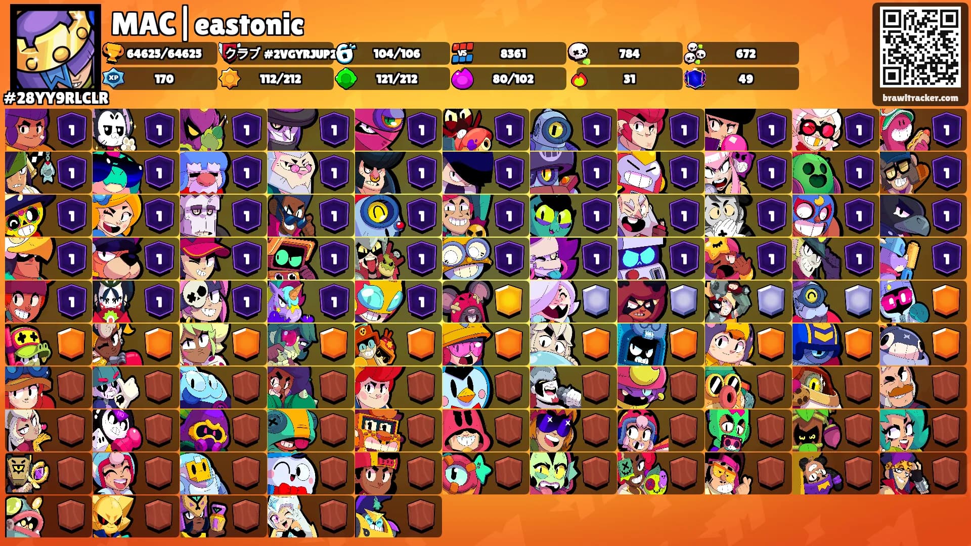 MAC|eastonic's Ranks
