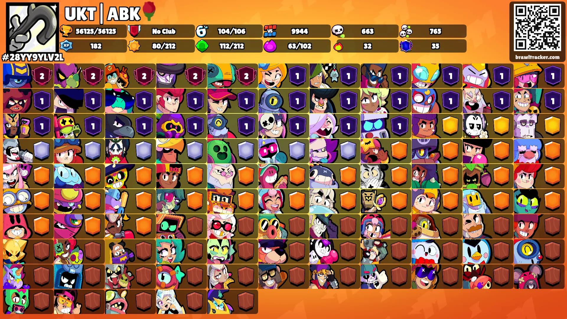 UKT|ABK🌹's Ranks