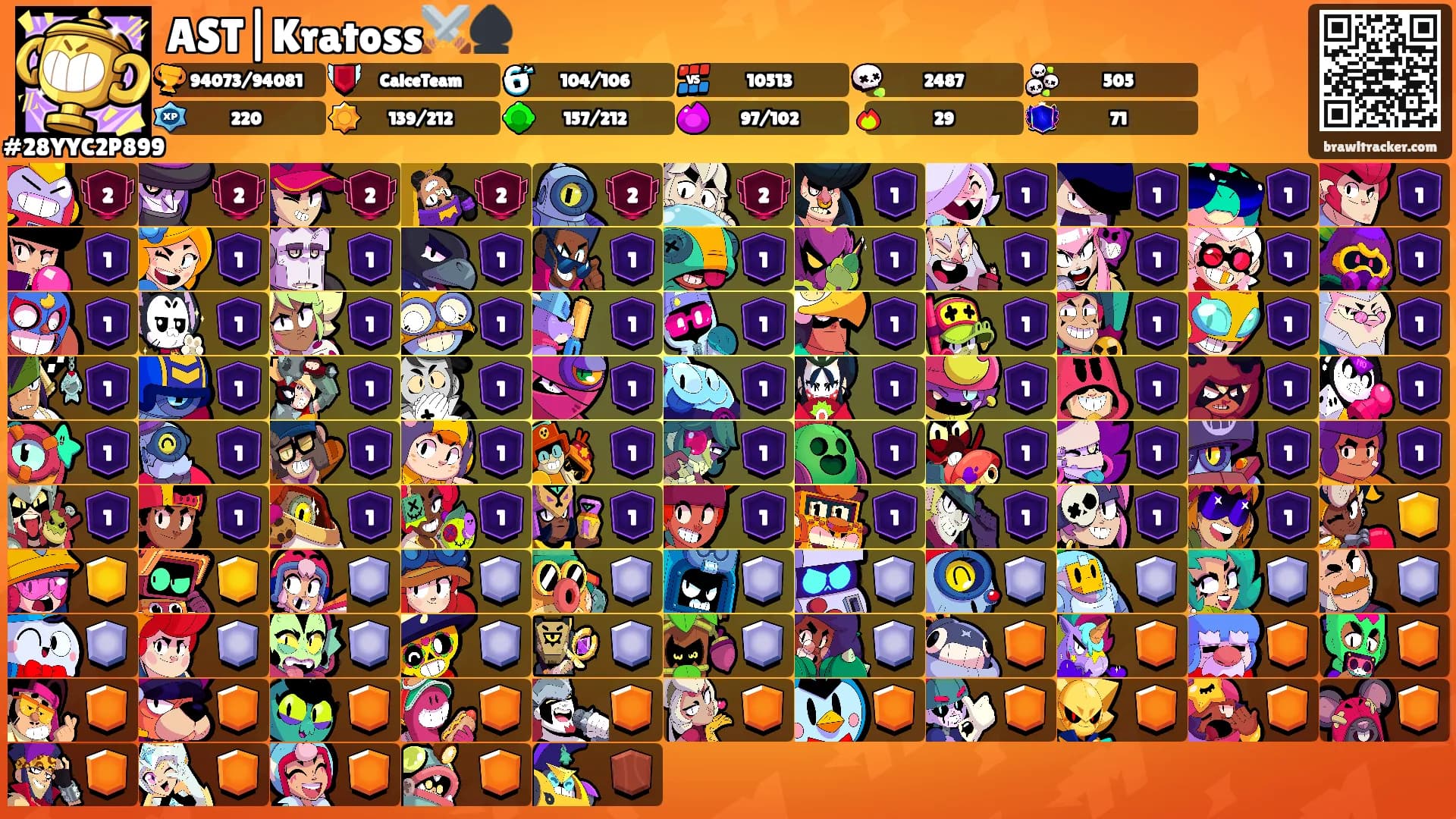 AST|Kratoss⚔️♠️'s Ranks