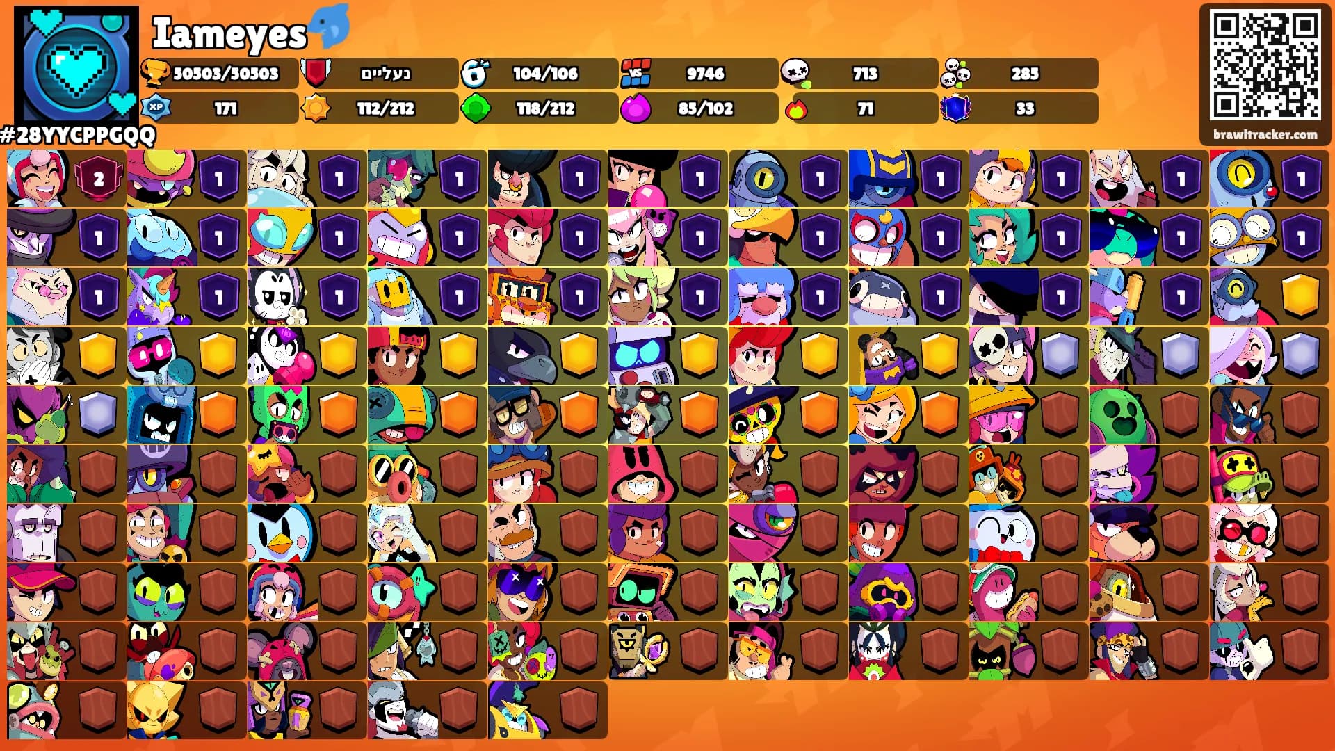 Iameyes🐬's Ranks