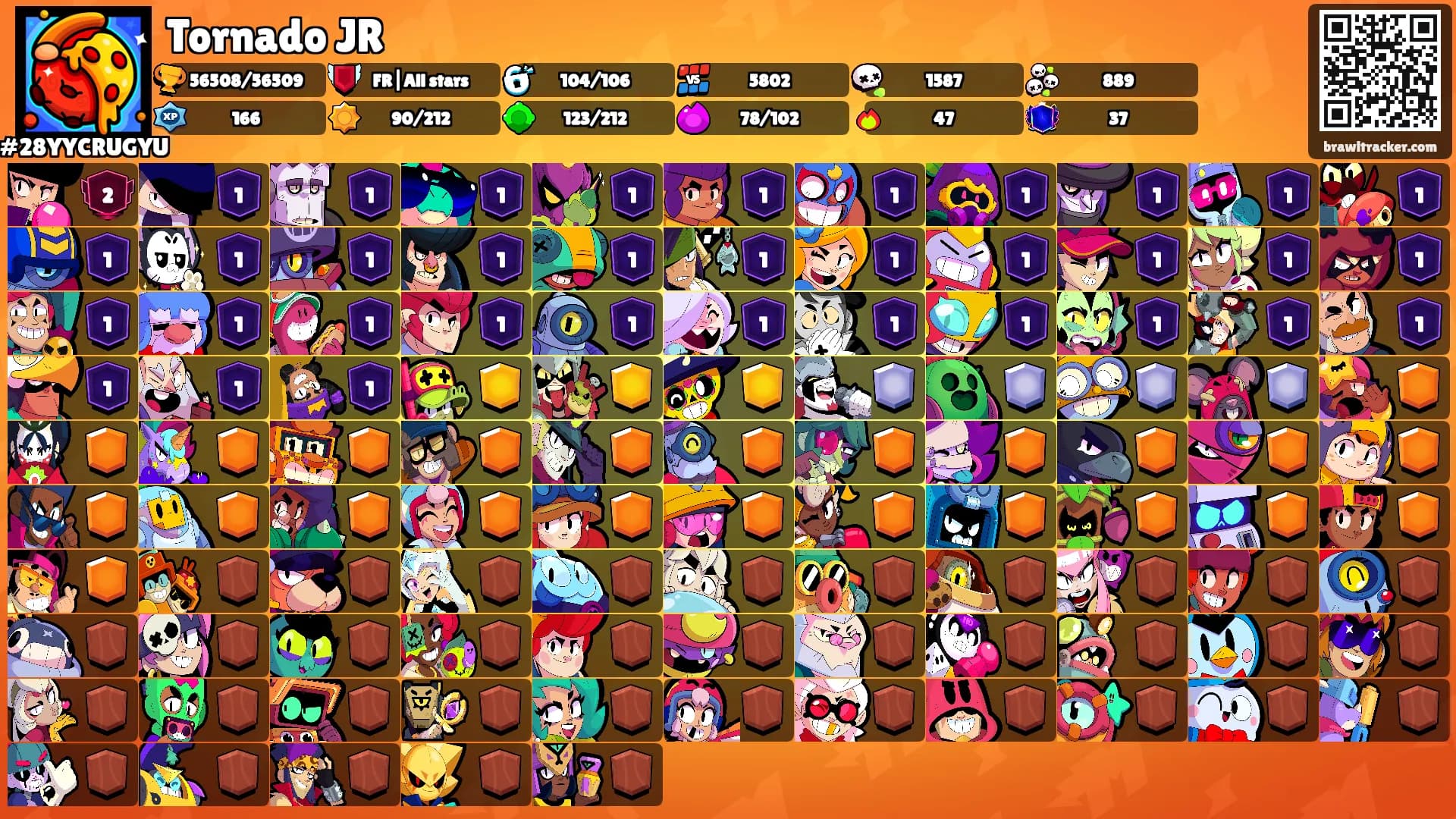 Tornado JR's Ranks