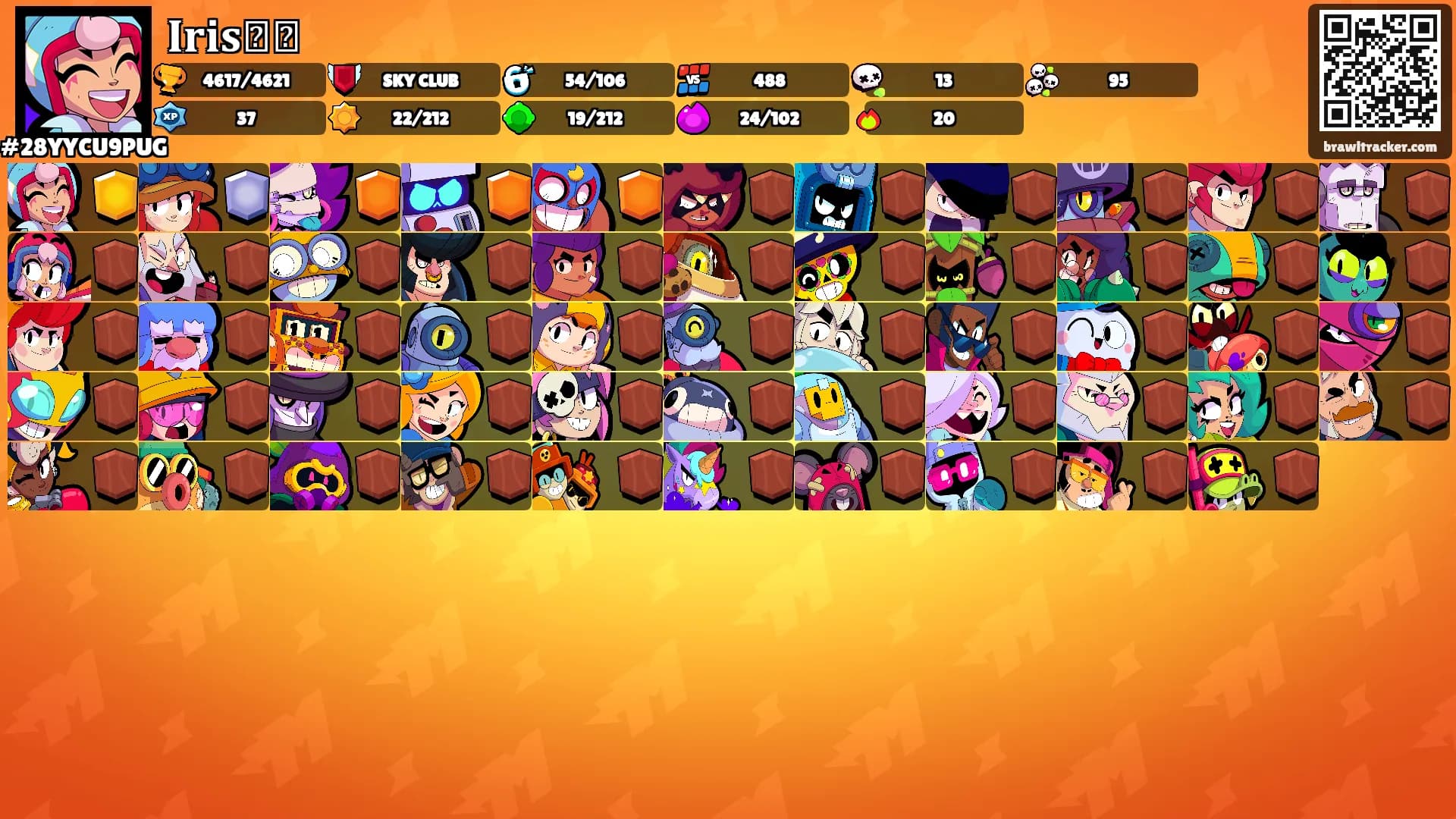 𝐈𝐫𝐢𝐬⸆⸉'s Ranks