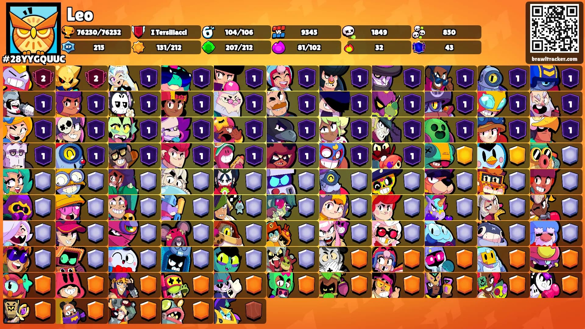 Leo's Ranks