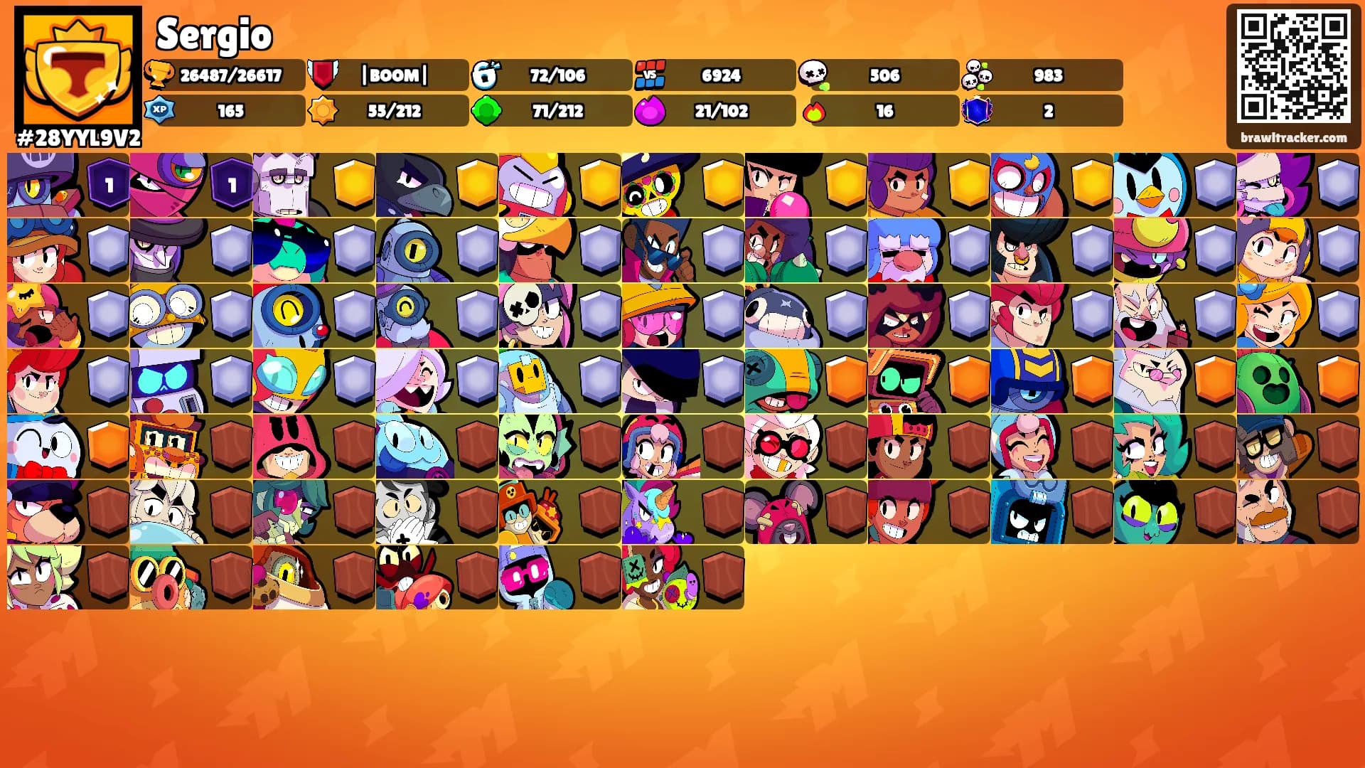 Sergio's Ranks