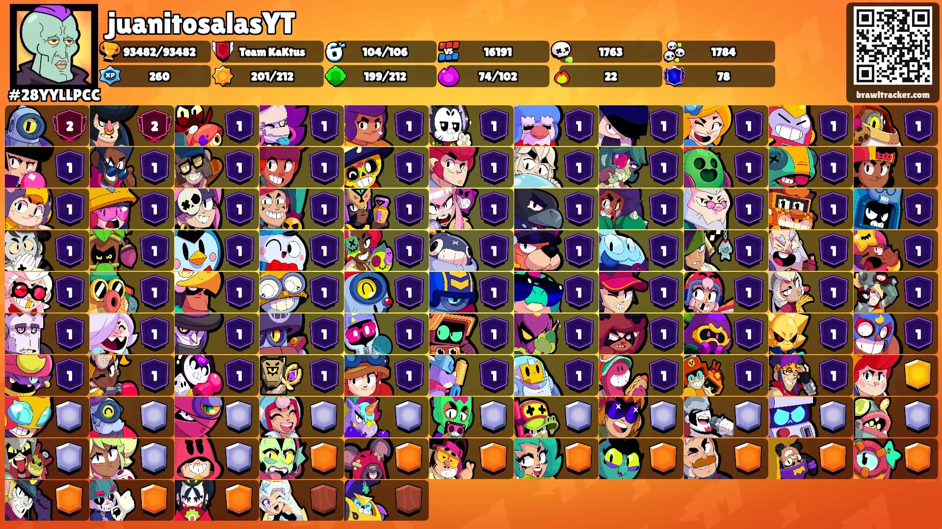 juanitosalasYT's Ranks