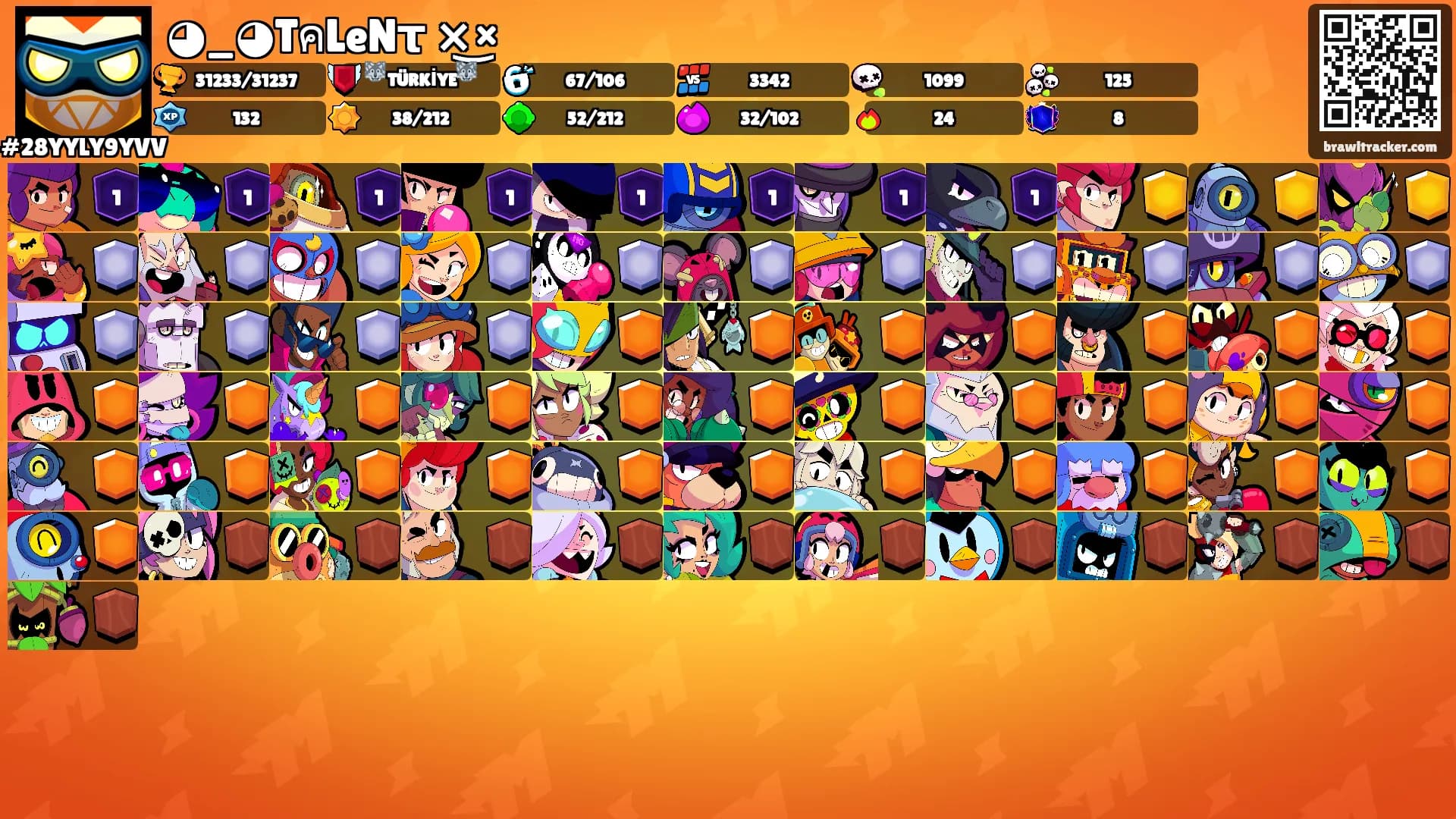 ◕_◕TคLeNτ ×͜×'s Ranks