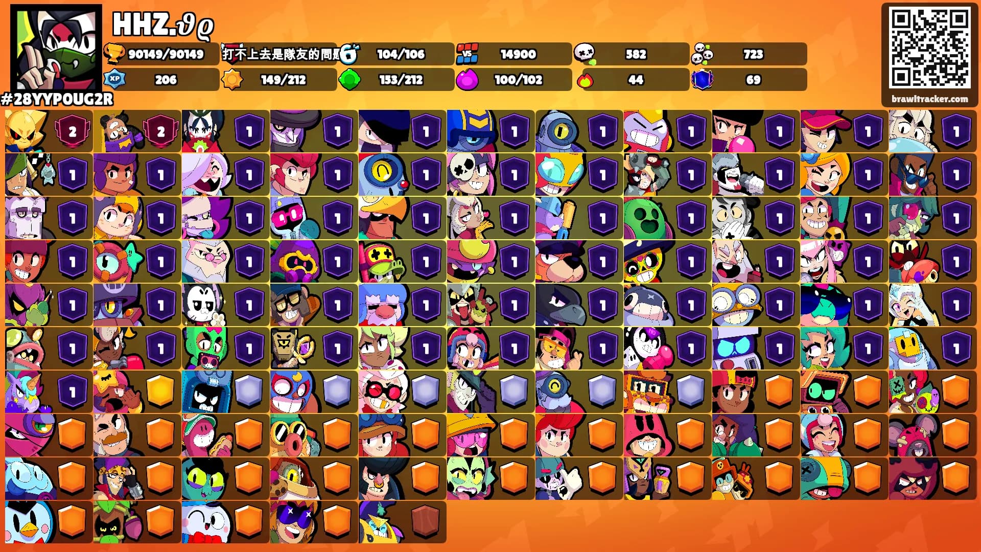 HHZ.𝝑𝝔's Ranks