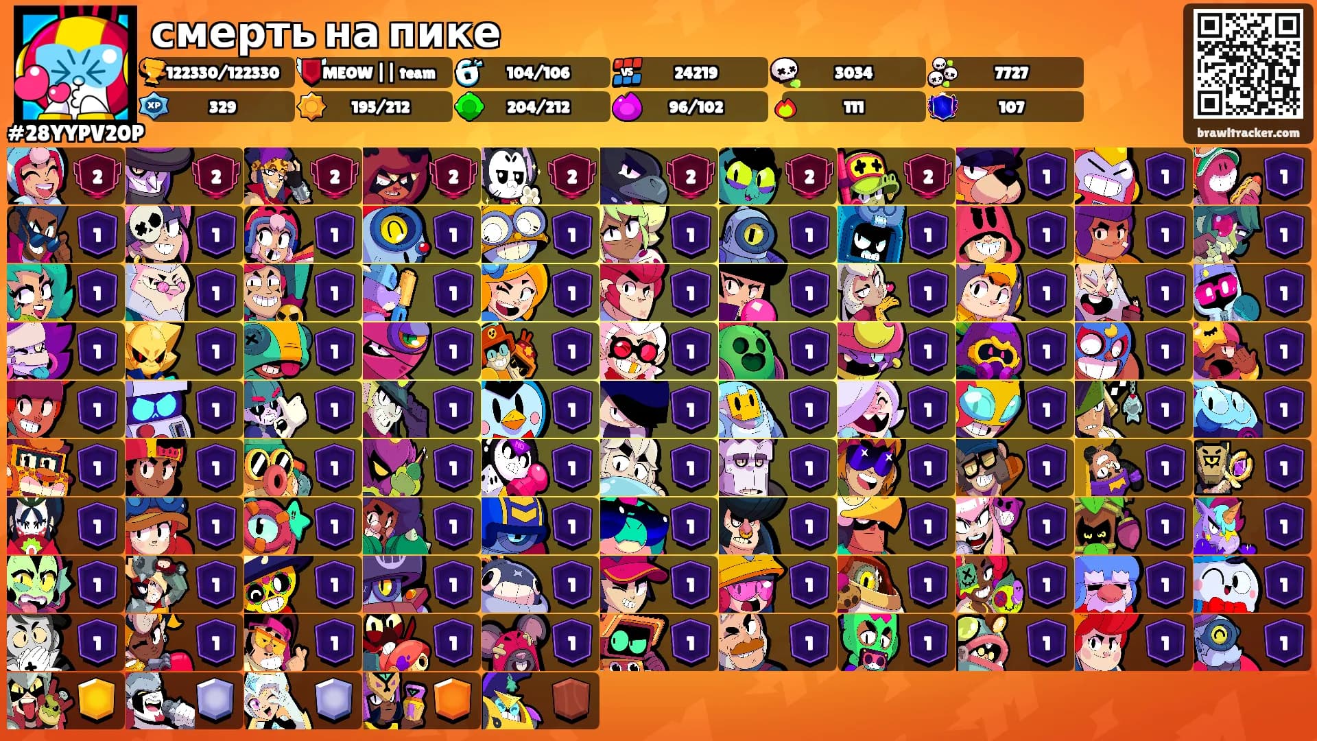 смерть на пике's Ranks