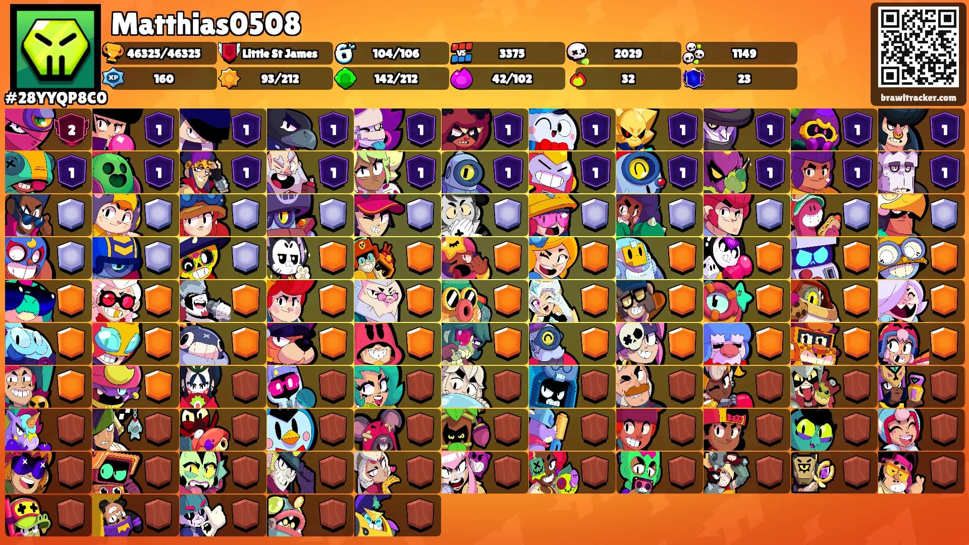 Matthias0508's Ranks