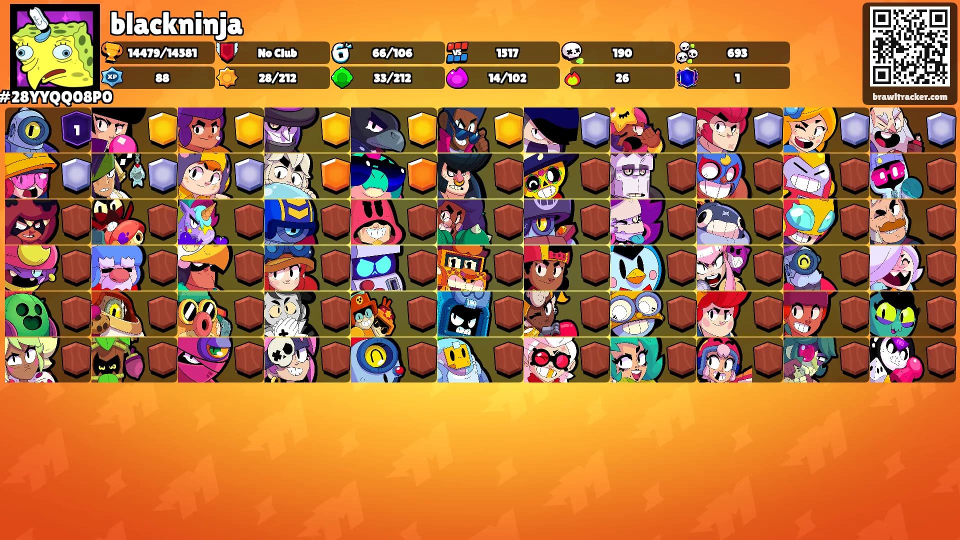 blackninja's Ranks