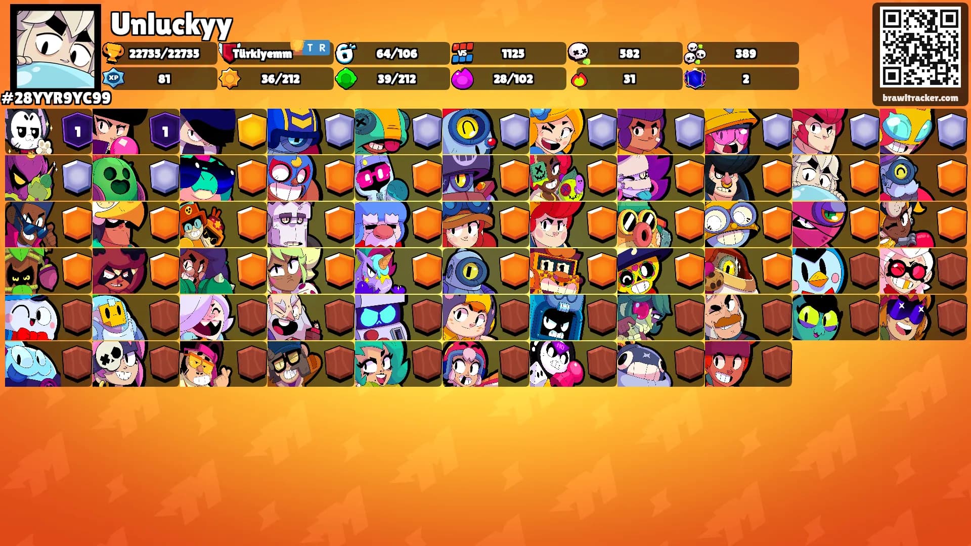 Unluckyy's Ranks