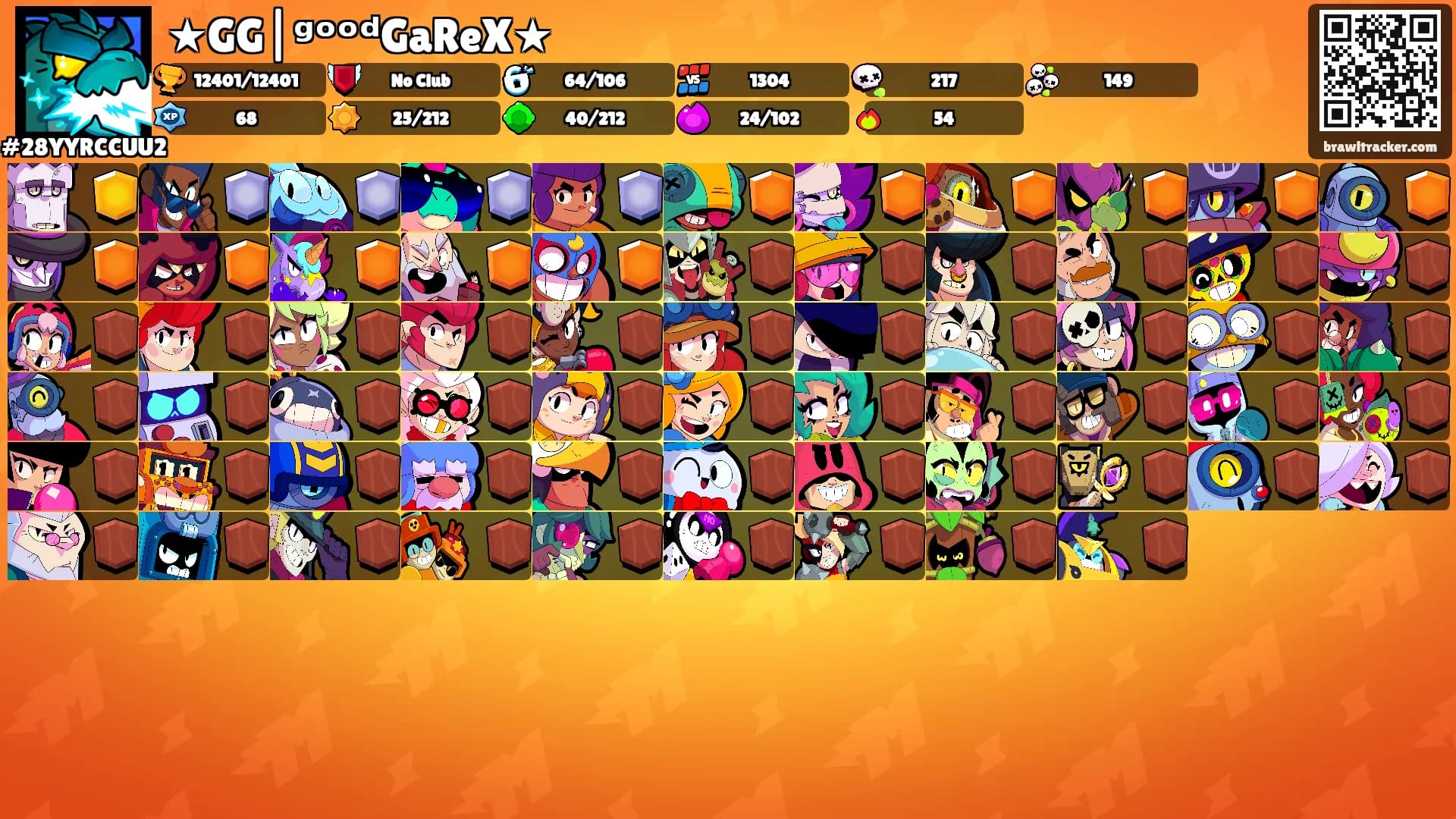★GG|ᵍᵒᵒᵈGaReX★'s Ranks