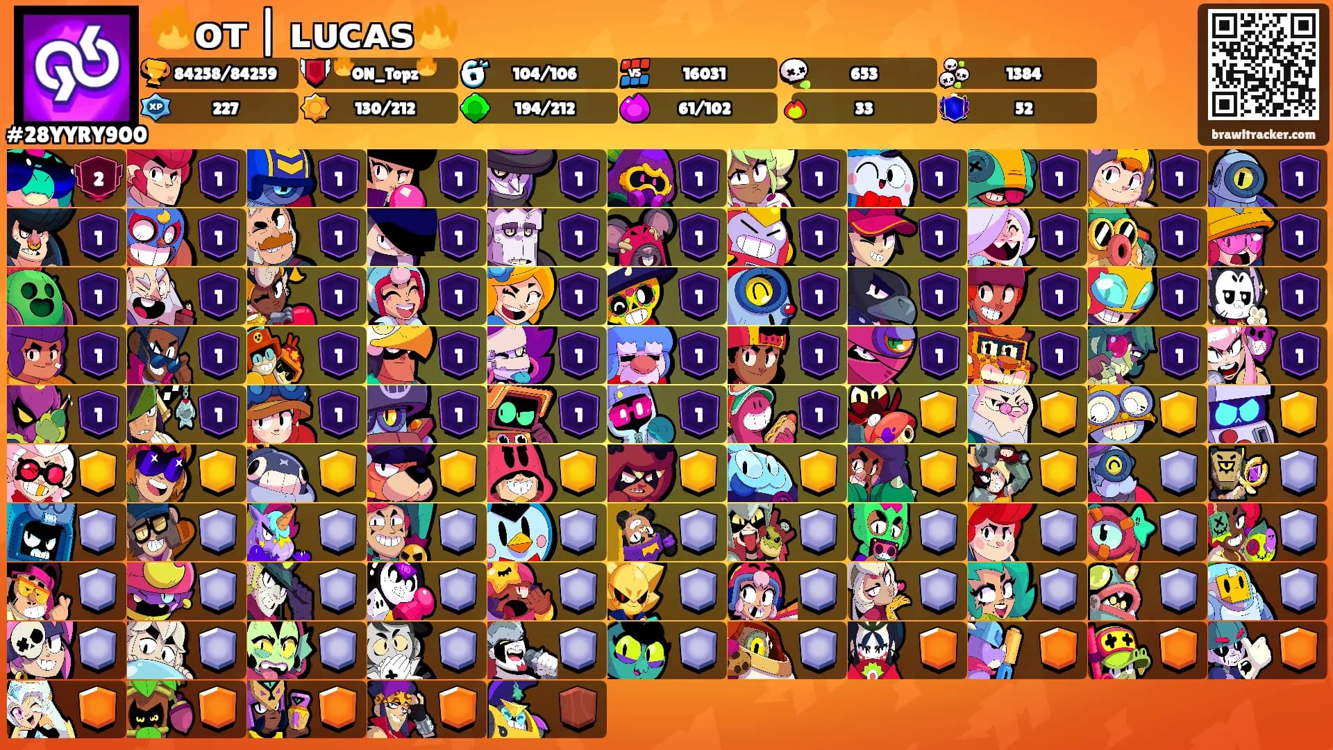 🔥ᴏᴛ | ʟᴜᴄᴀꜱ🔥's Ranks