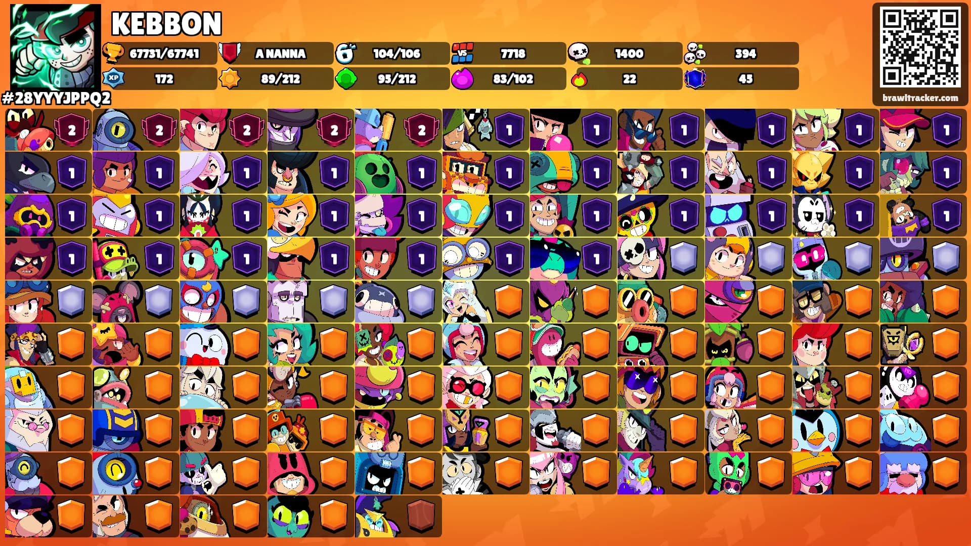 KEBBON's Ranks