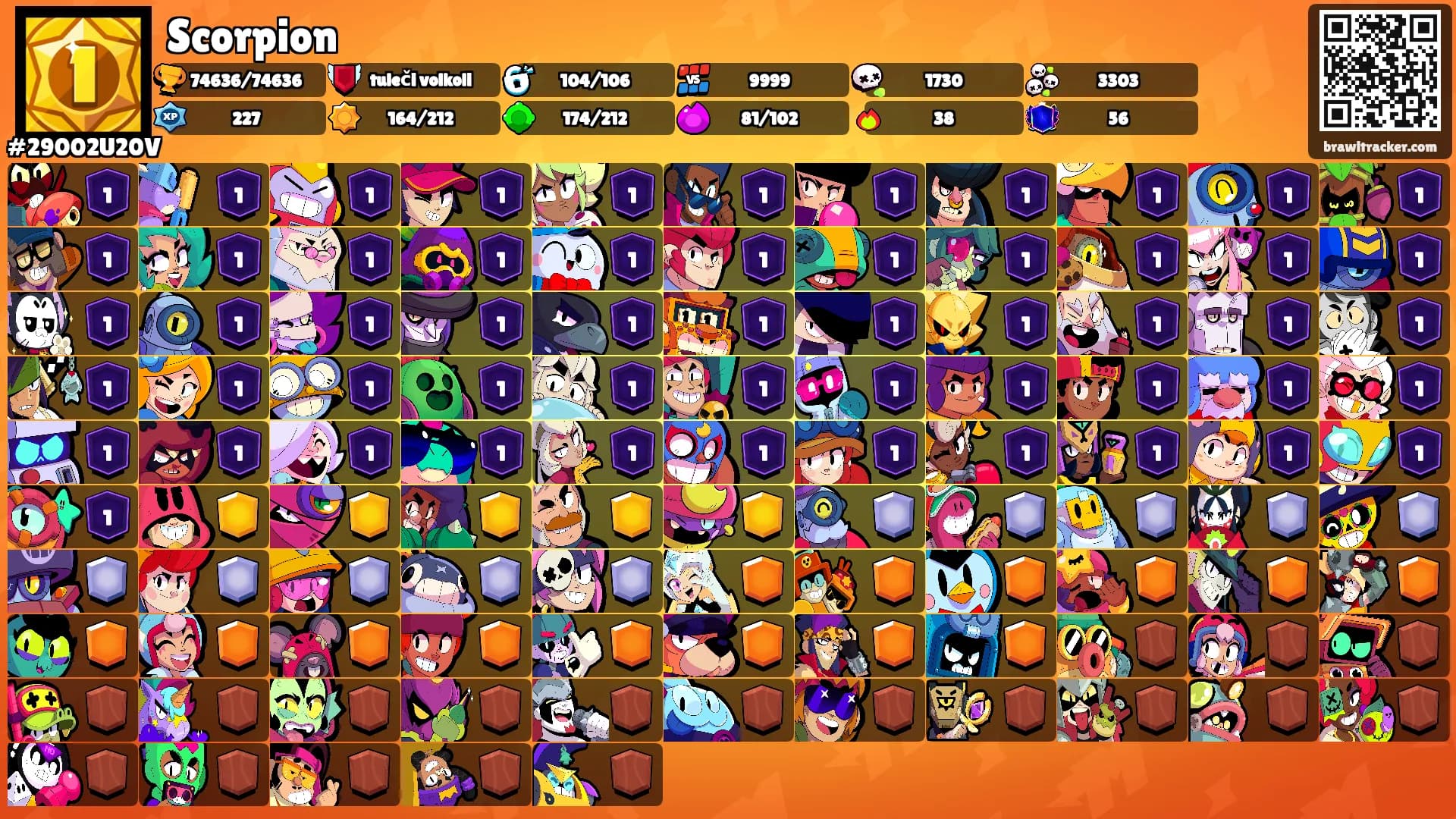 Scorpion's Ranks
