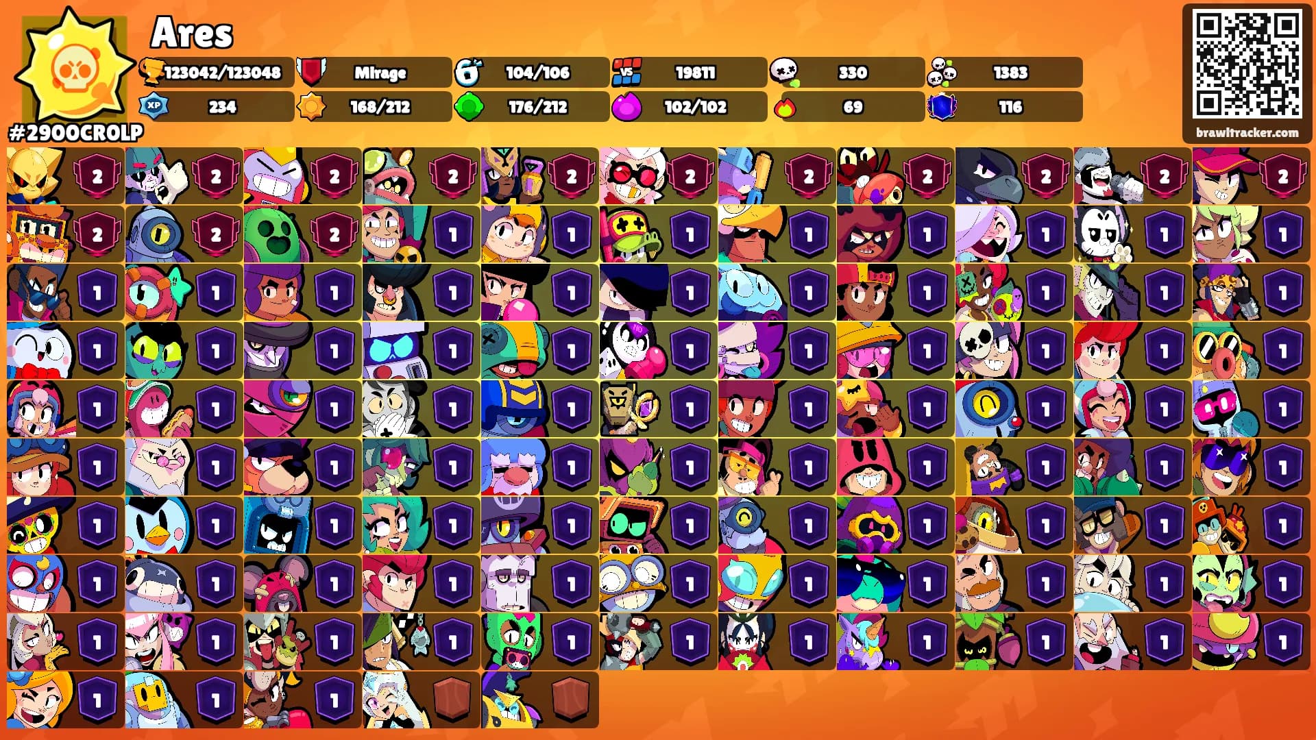 Ares's Ranks