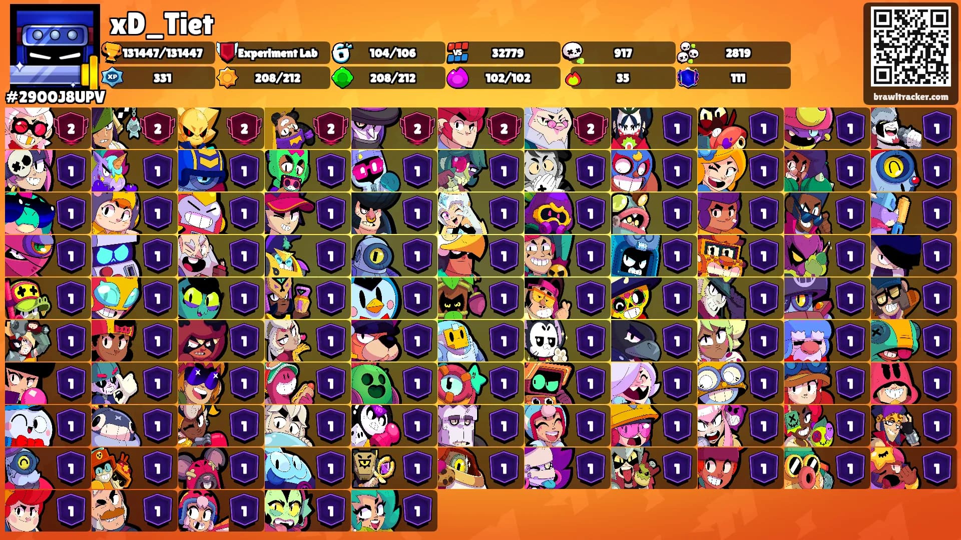 xD_Tiet's Ranks