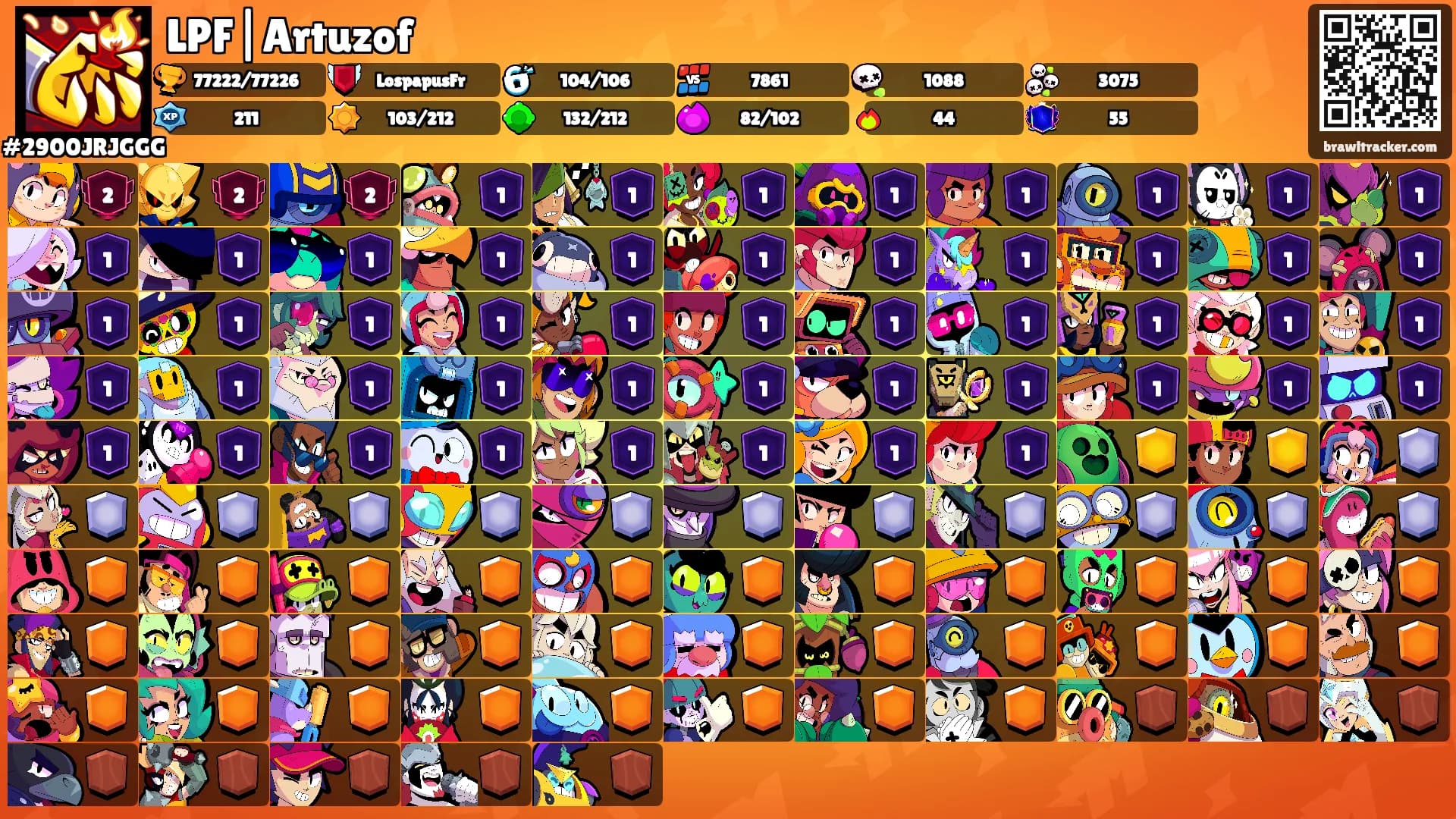LPF|Artuzof's Ranks