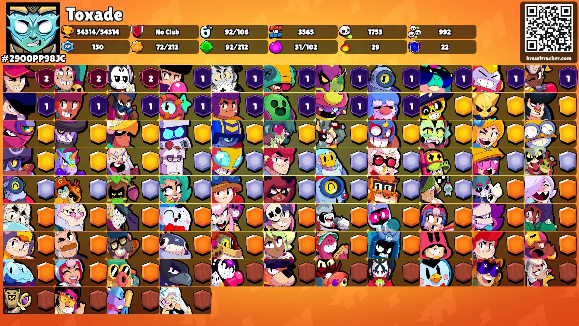 Toxade's Ranks