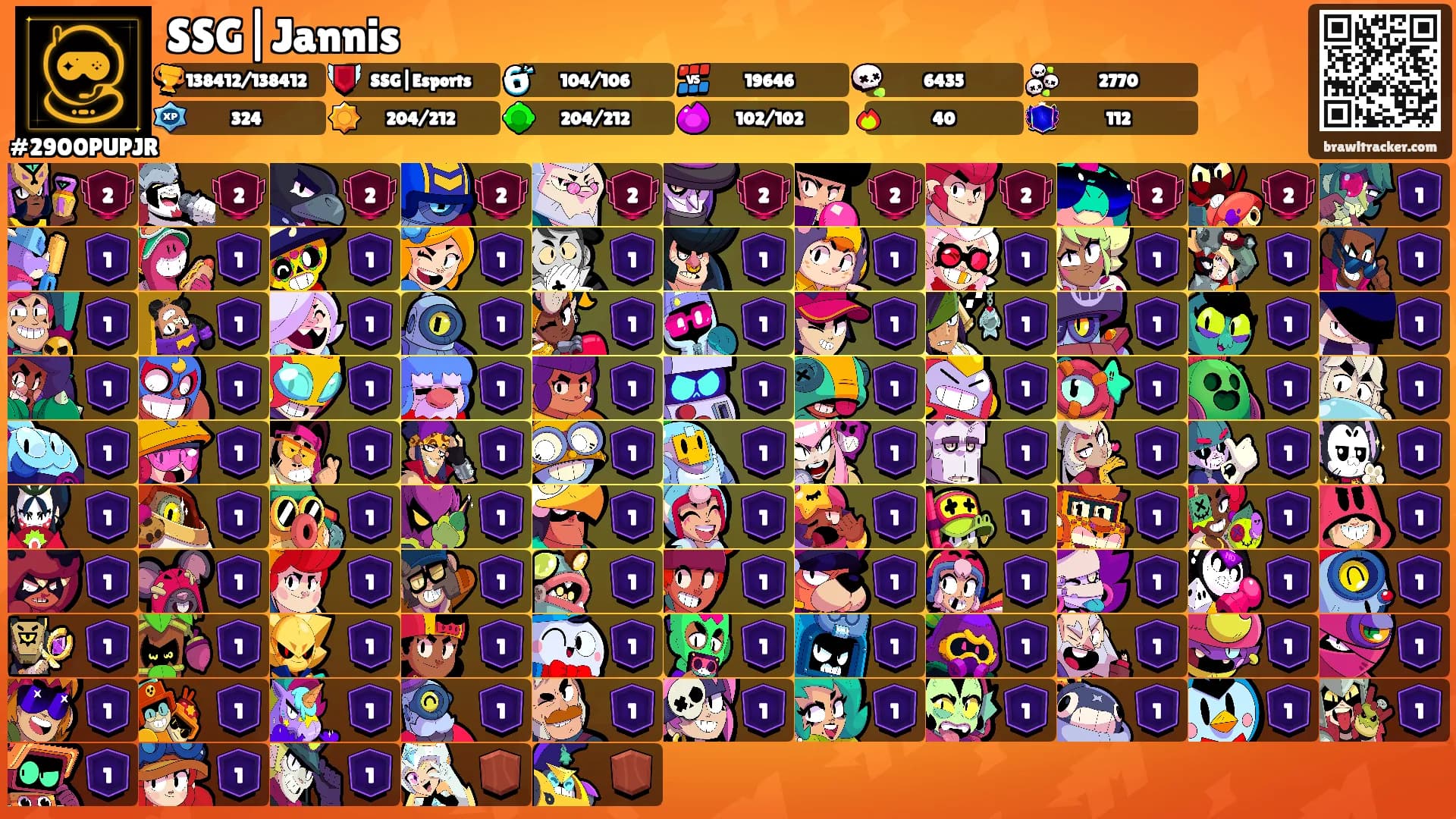 SSG|Jannis's Ranks