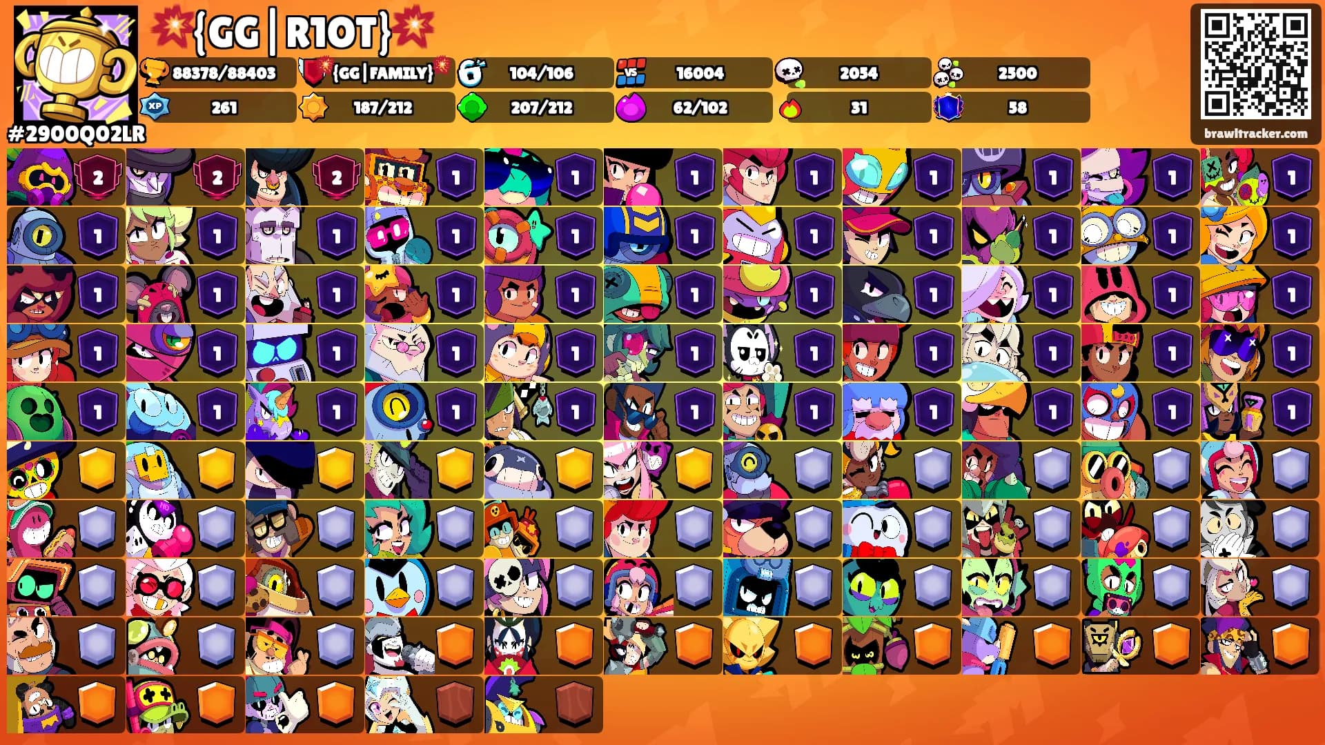 💥{GG|R1OT}💥's Ranks