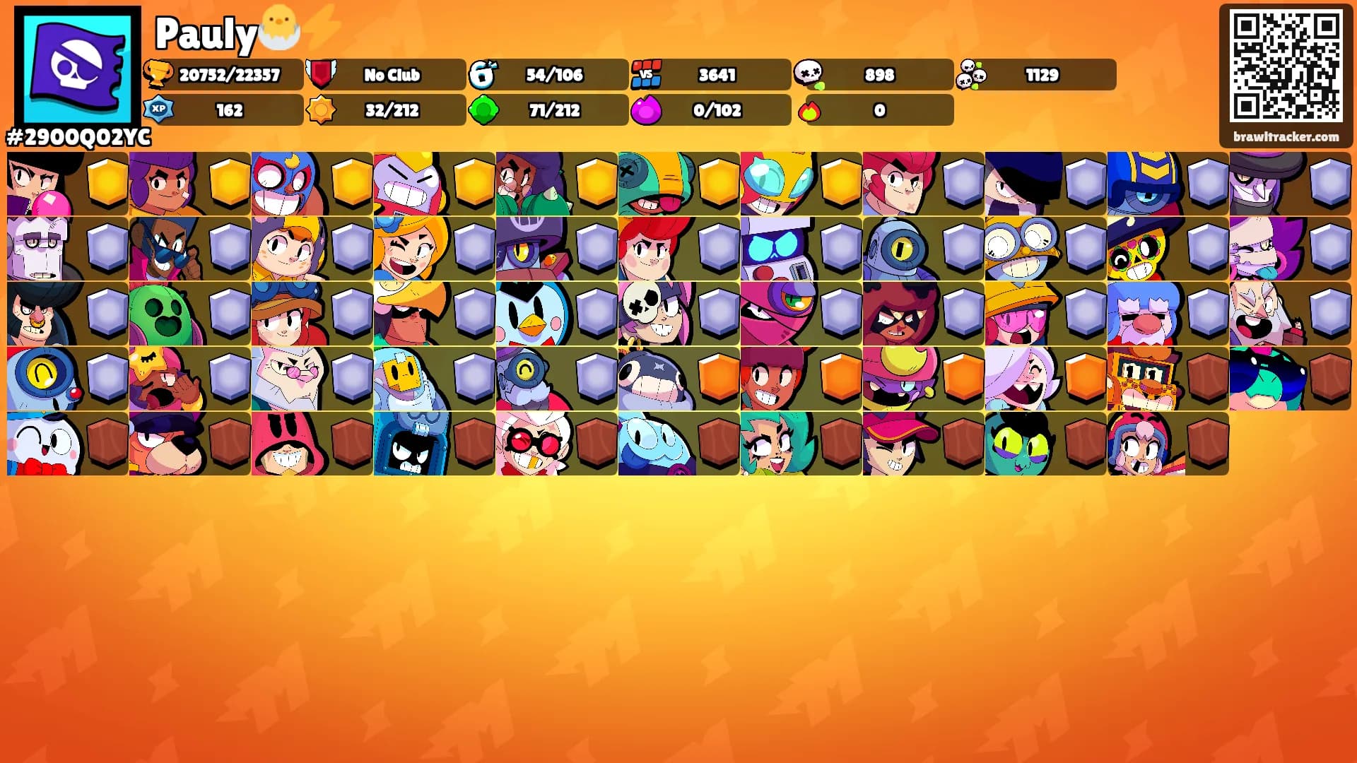 Pauly🐣⚡'s Ranks