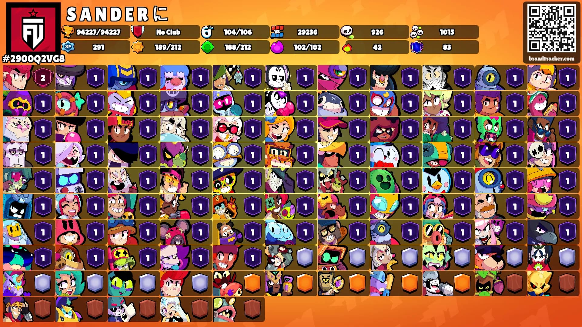 S A N D E R に's Ranks