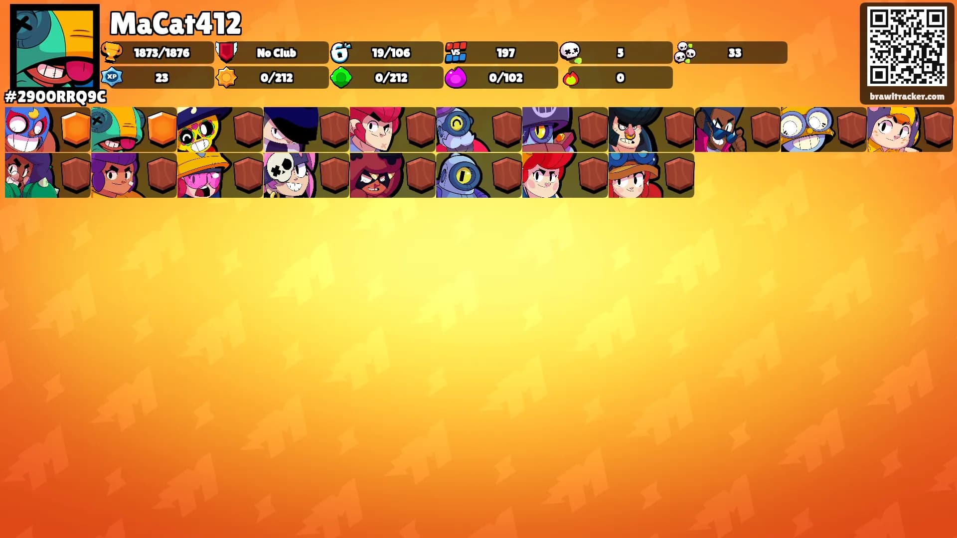 MaCat412's Ranks