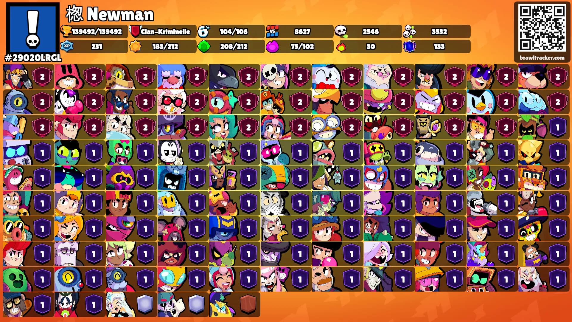 楤 Newman's Ranks