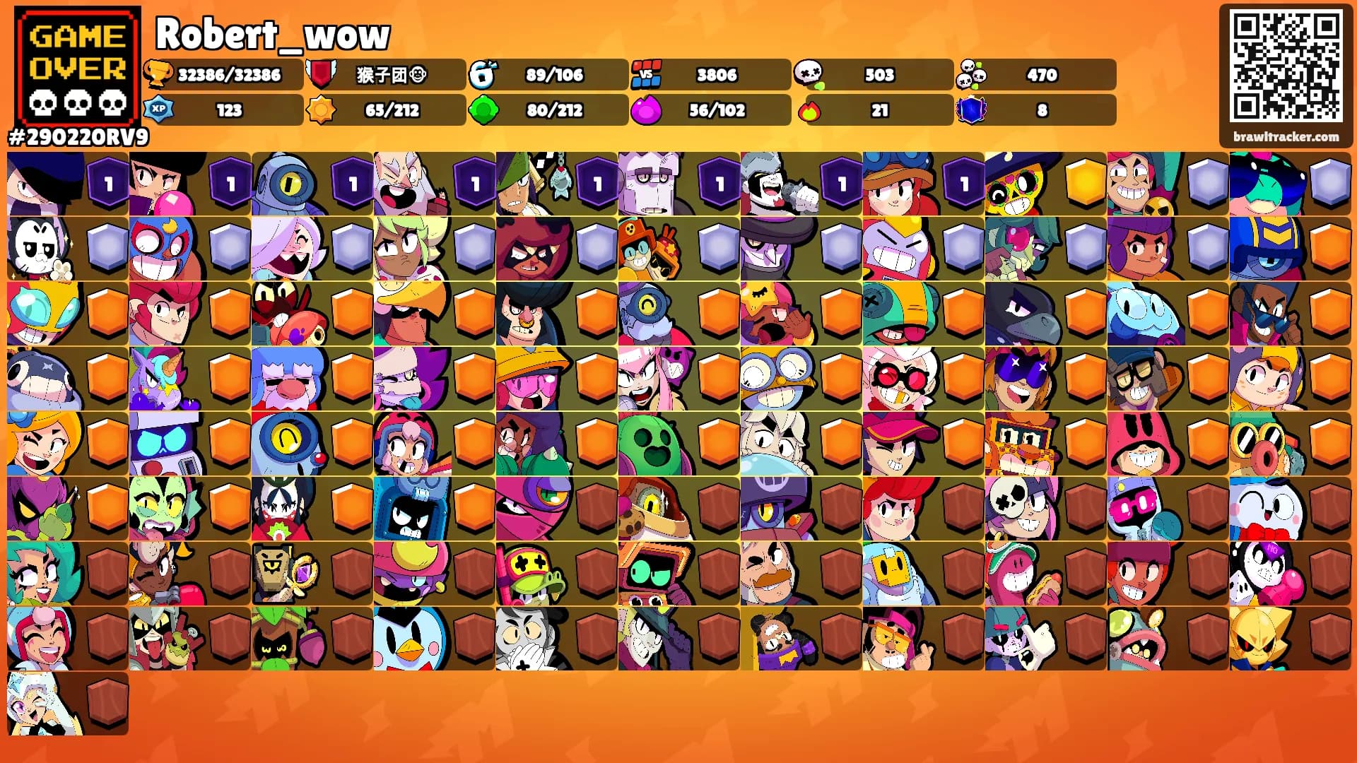 Robert_wow's Ranks