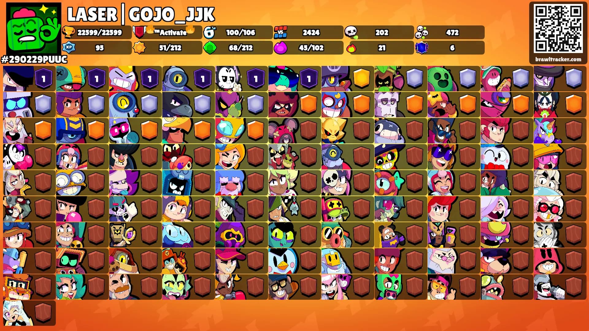LASER|GOJO_JJK's Ranks