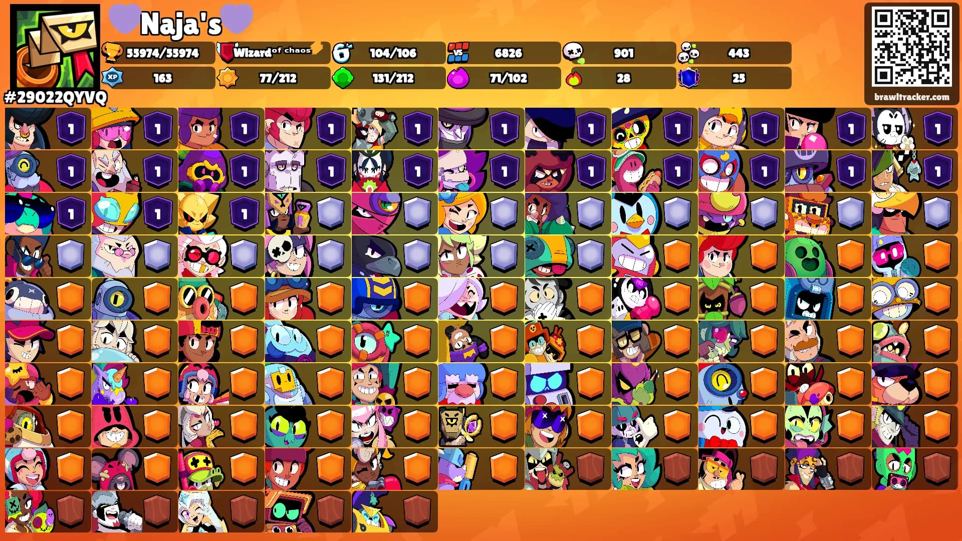 💜Naja's💜's Ranks