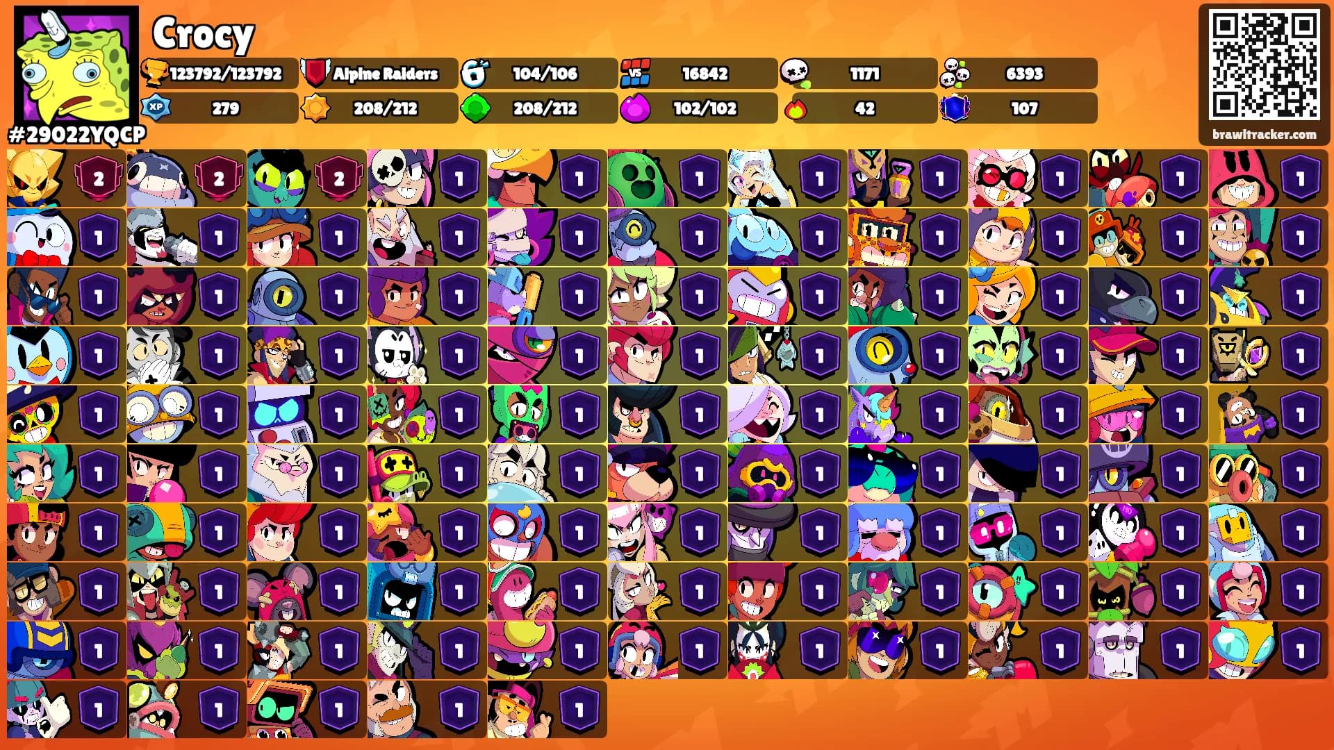 Crocy's Ranks