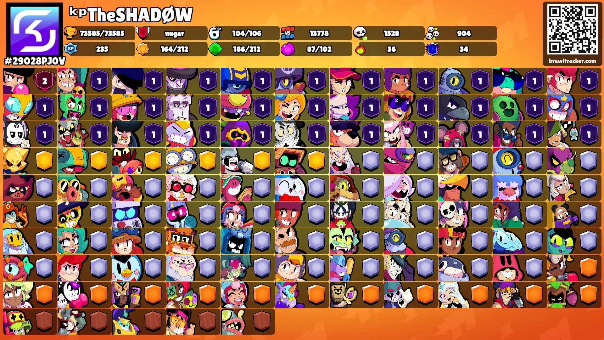 ᵏᵖTheSHADØW's Ranks