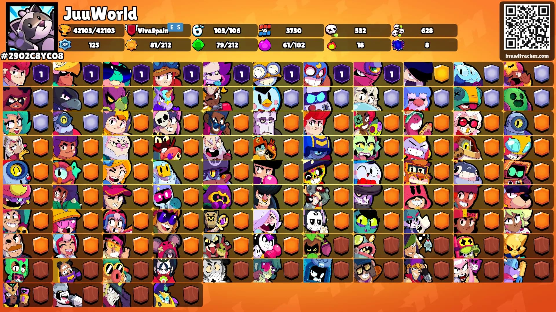 JuuWorld's Ranks