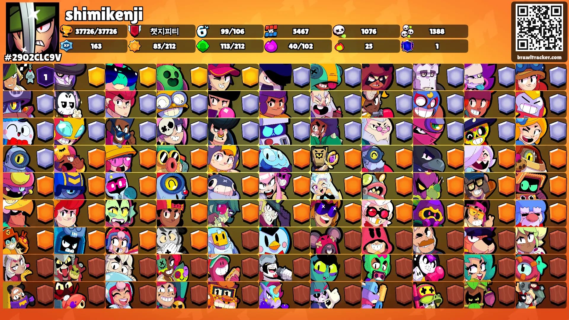 shimikenji's Ranks