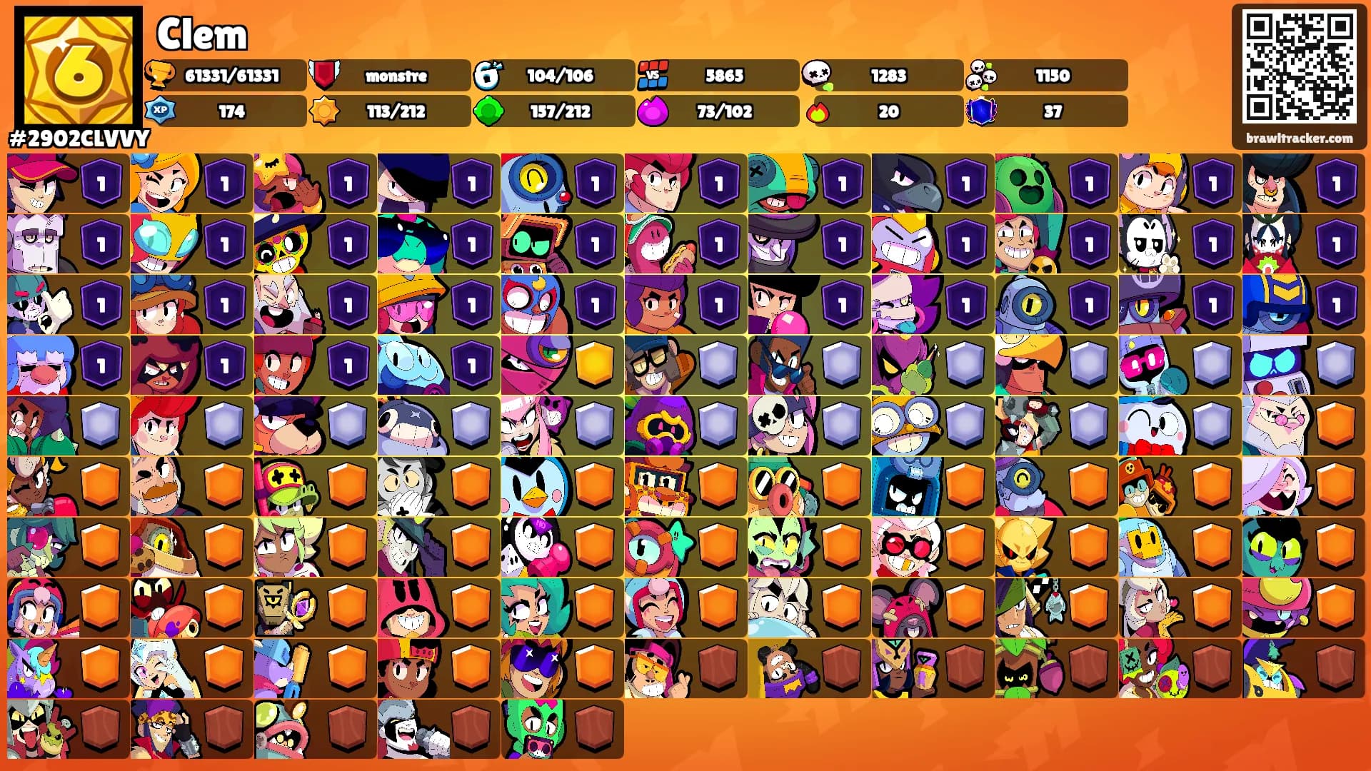 Clem's Ranks