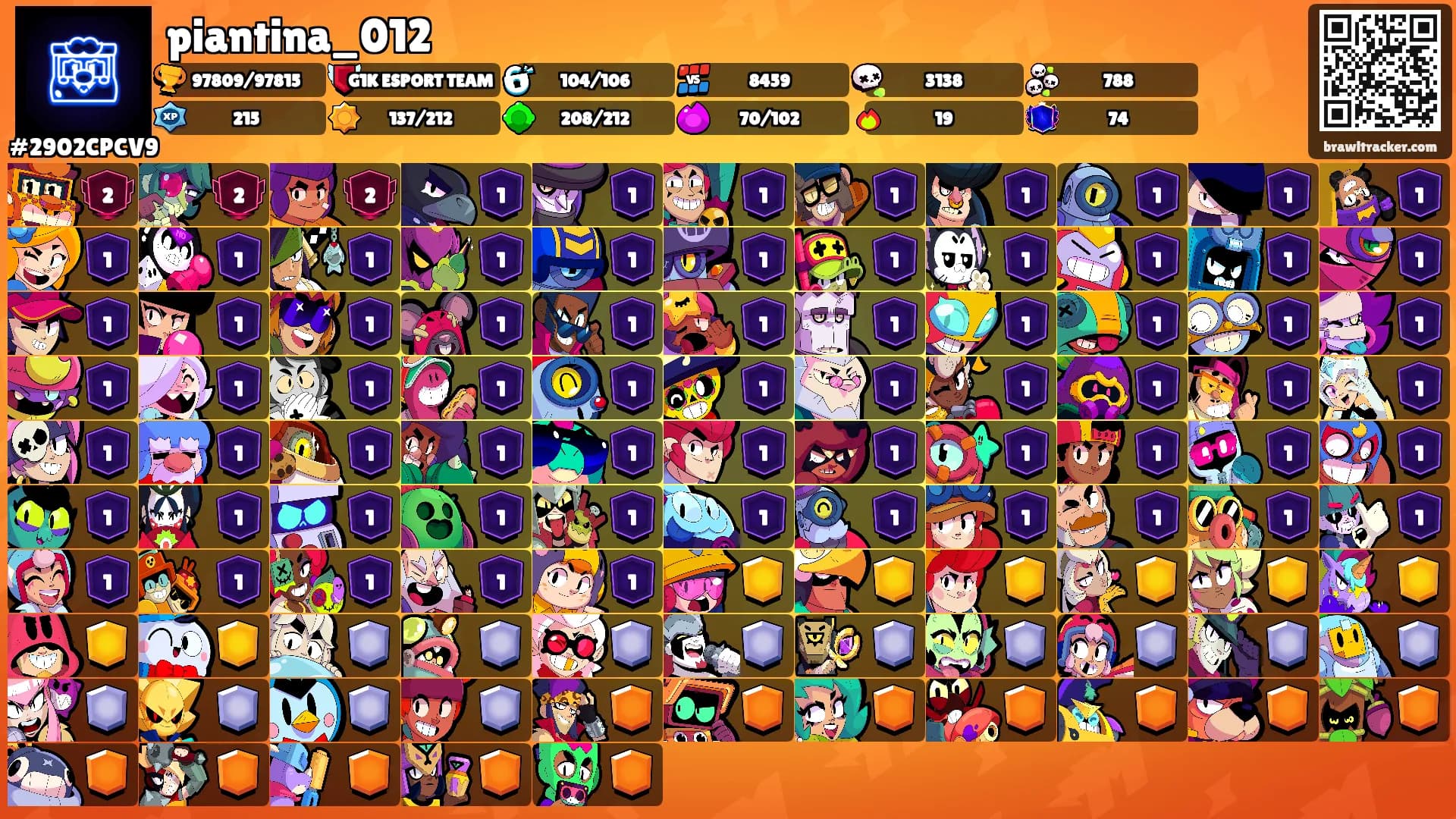 piantina_012's Ranks