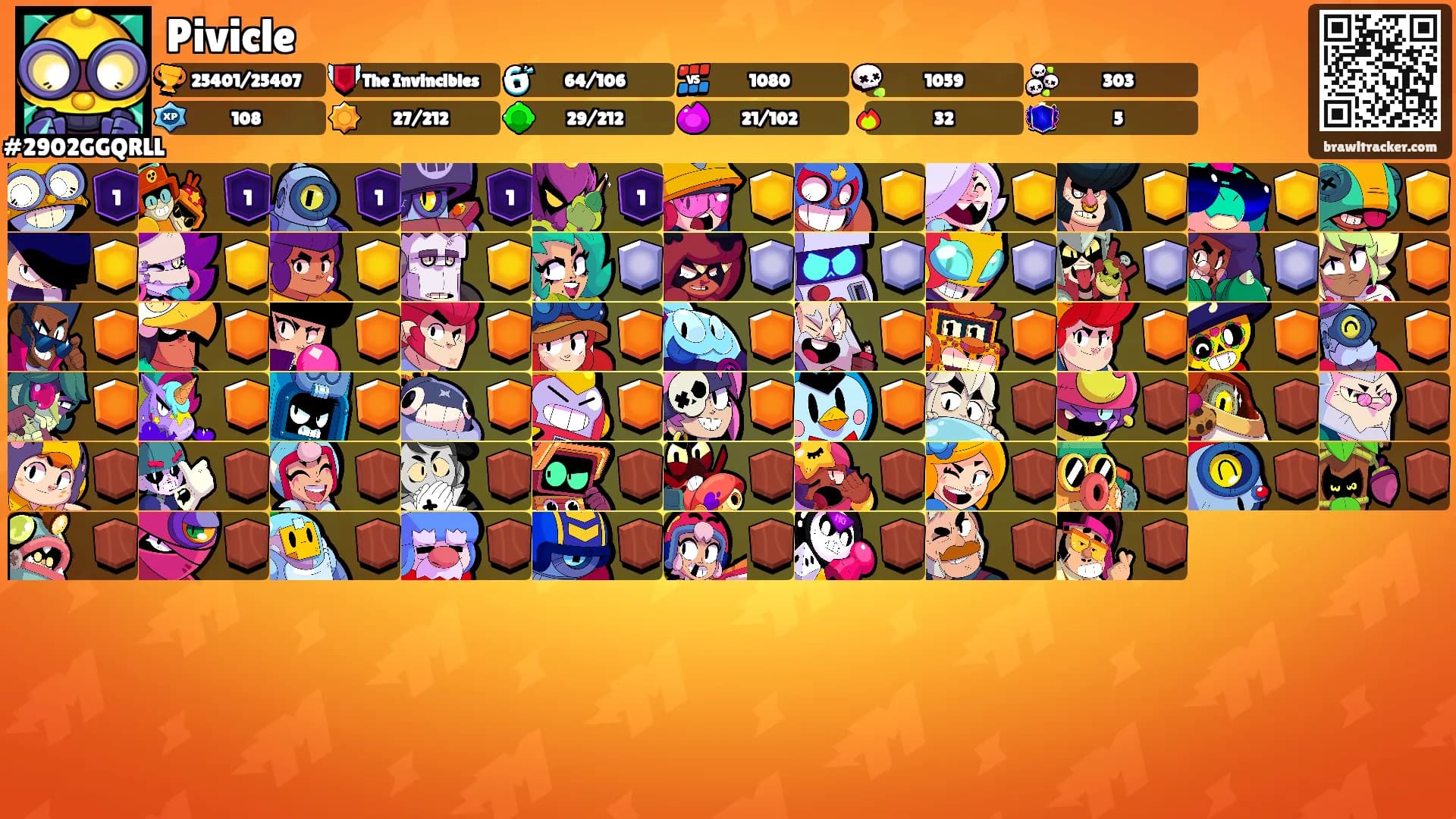 Pivicle's Ranks