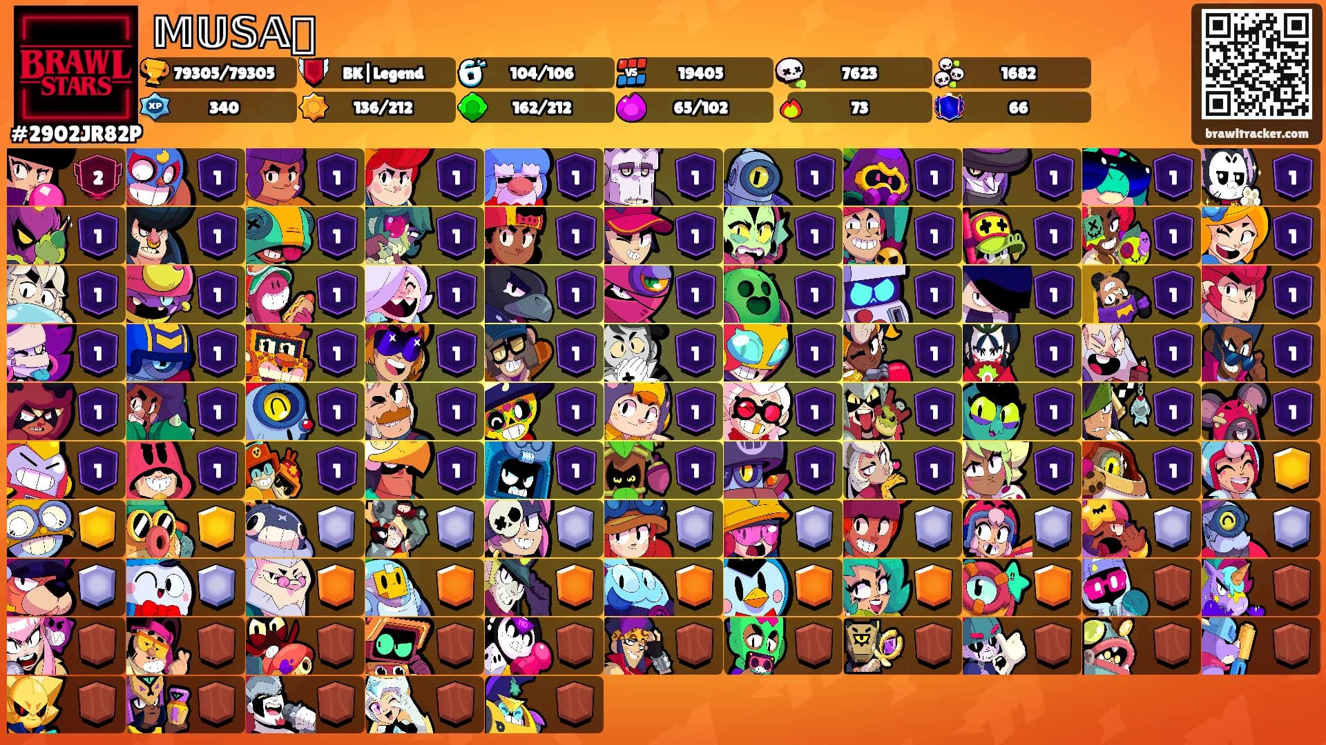 𝕄𝕌𝕊𝔸𒆜's Ranks