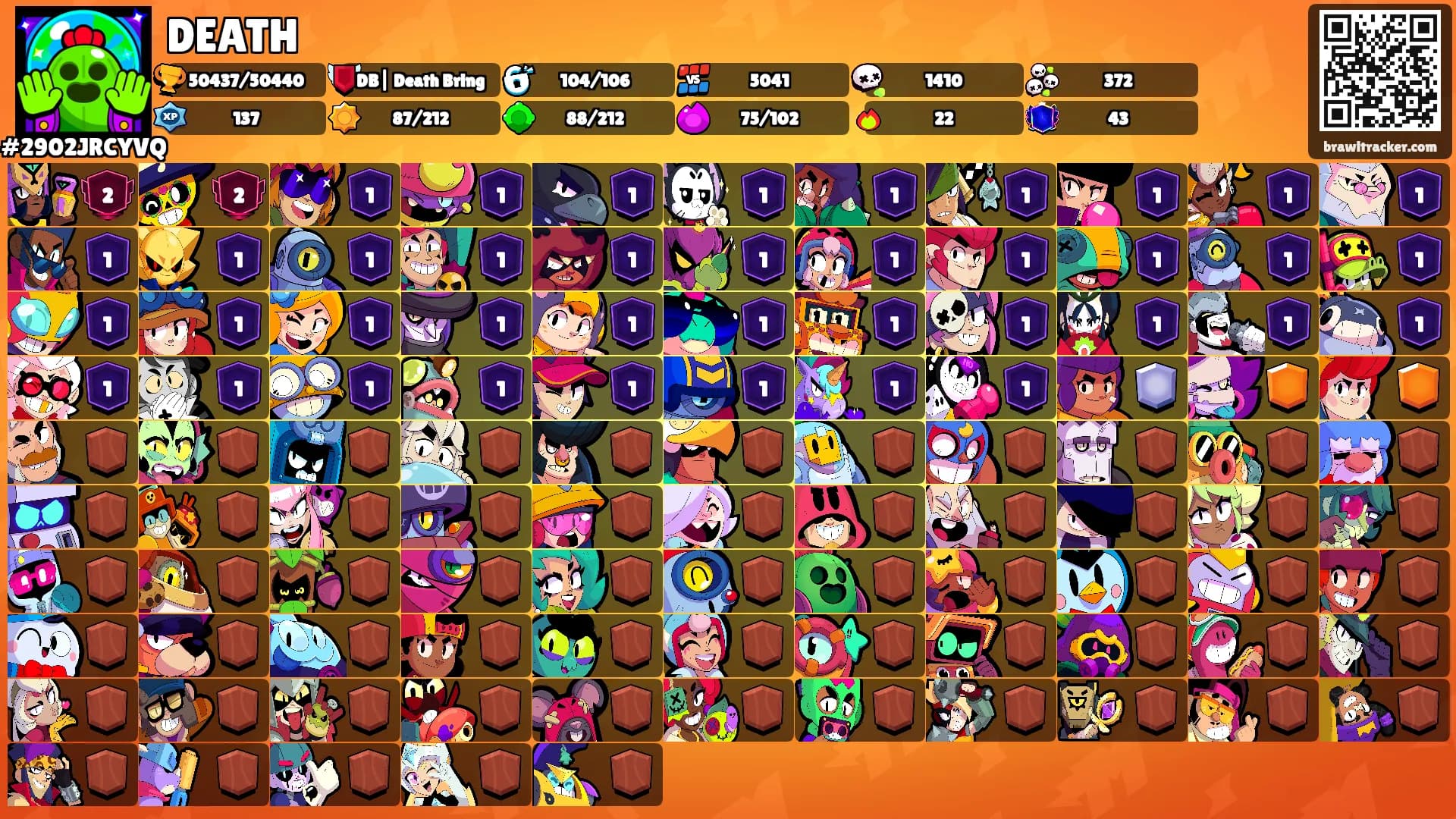 DEATH's Ranks