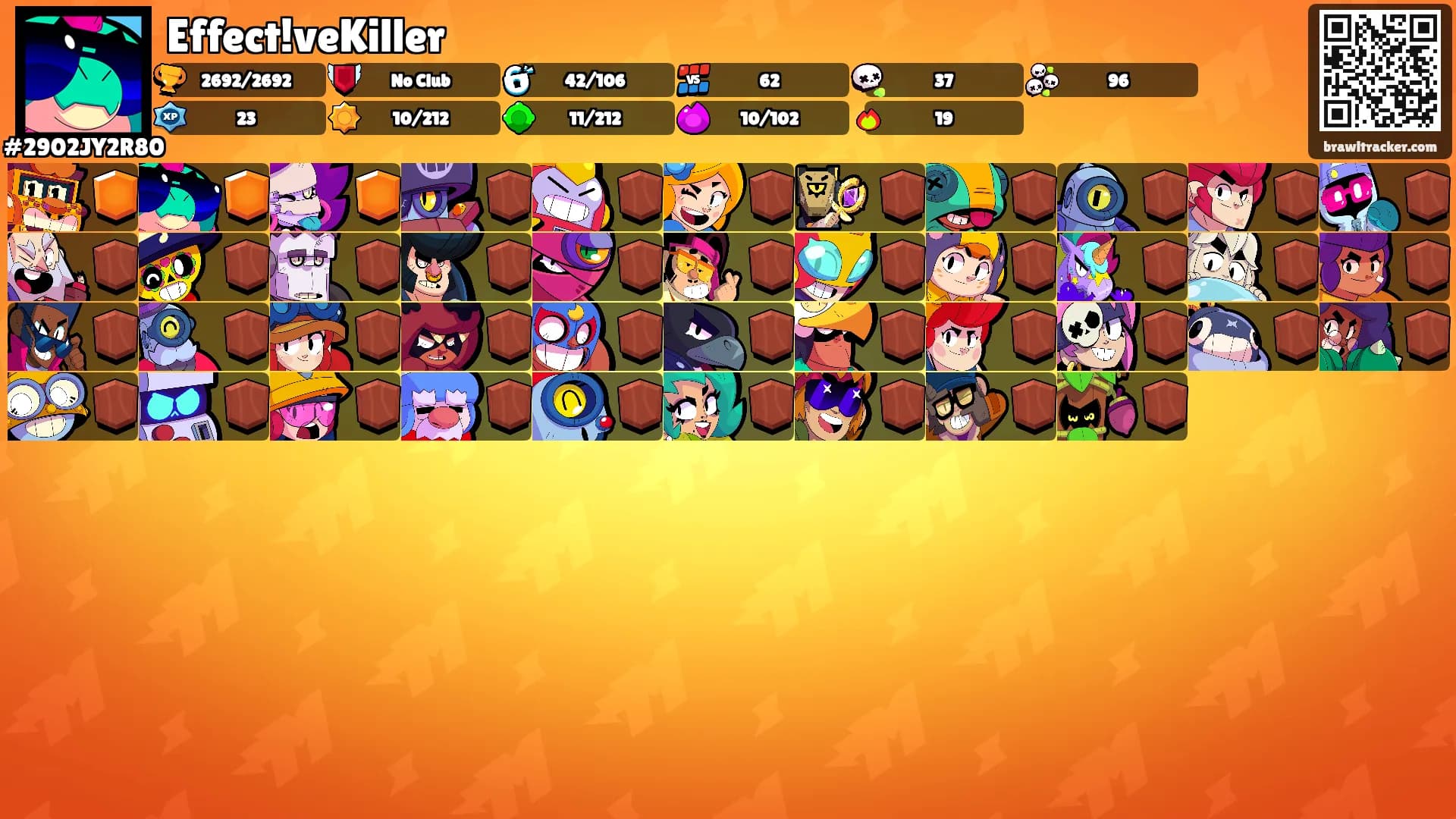 Effect!veKiller's Ranks