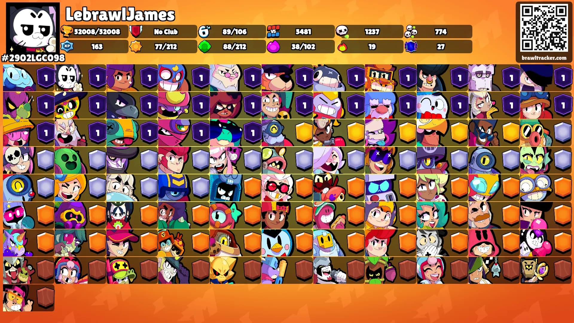 LebrawlJames's Ranks