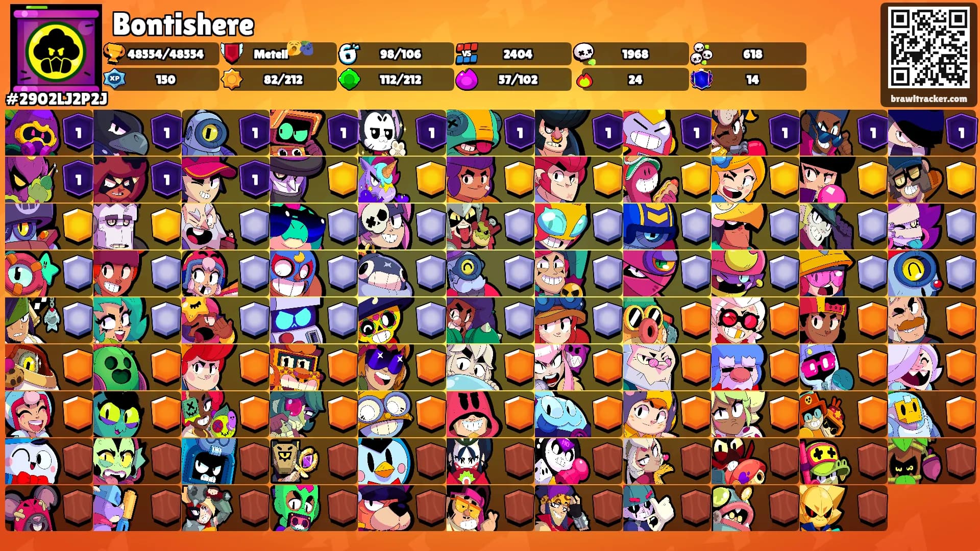 Bontishere's Ranks