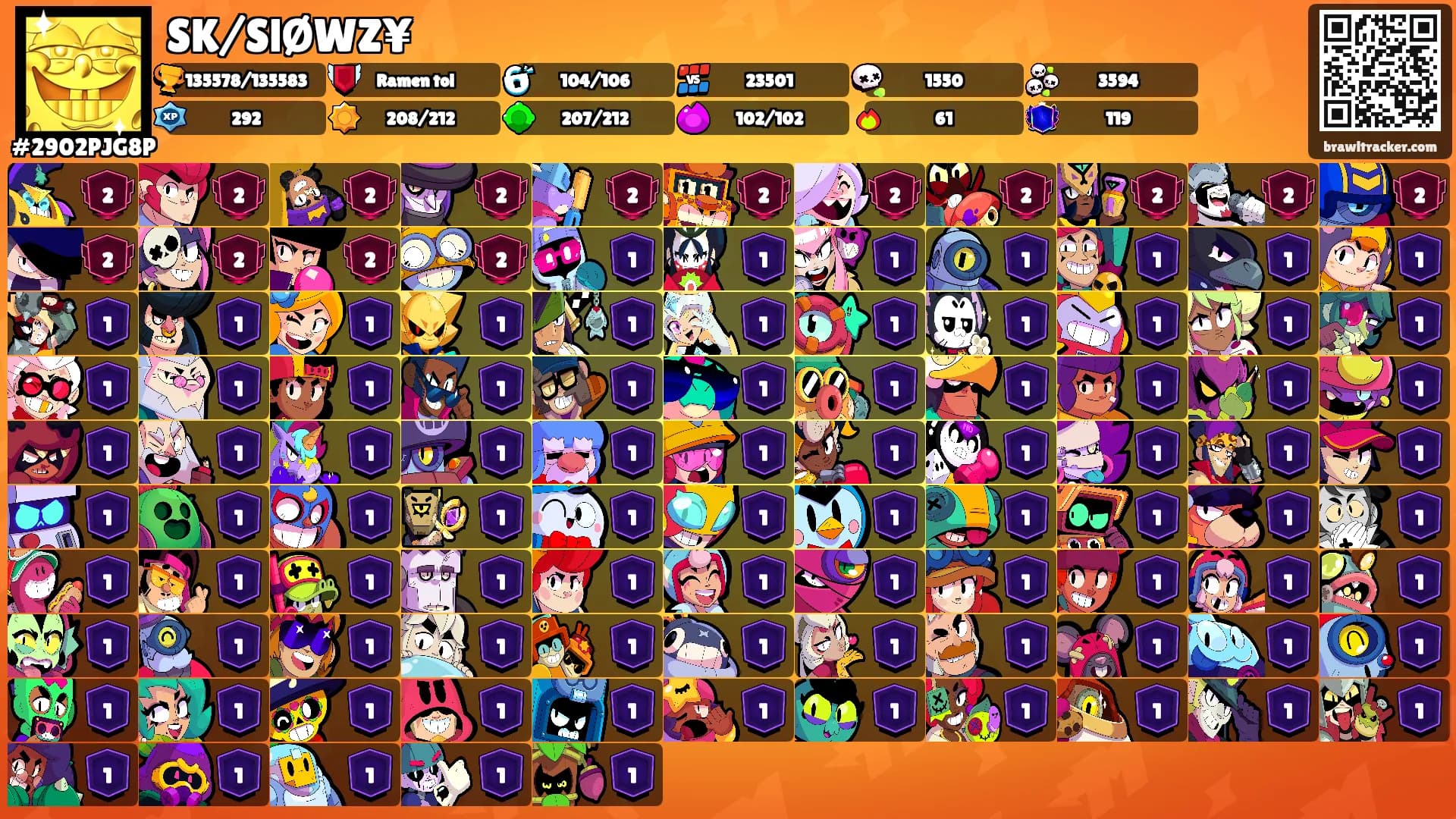 SK/SlØWZ¥'s Ranks
