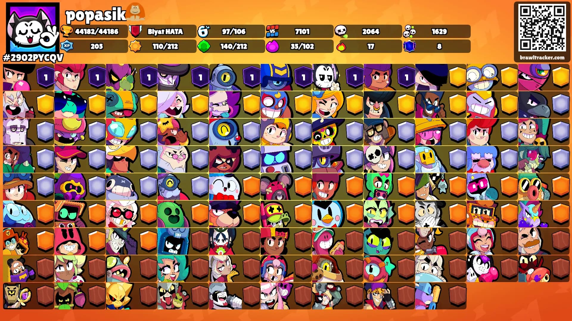 popasik🦧's Ranks