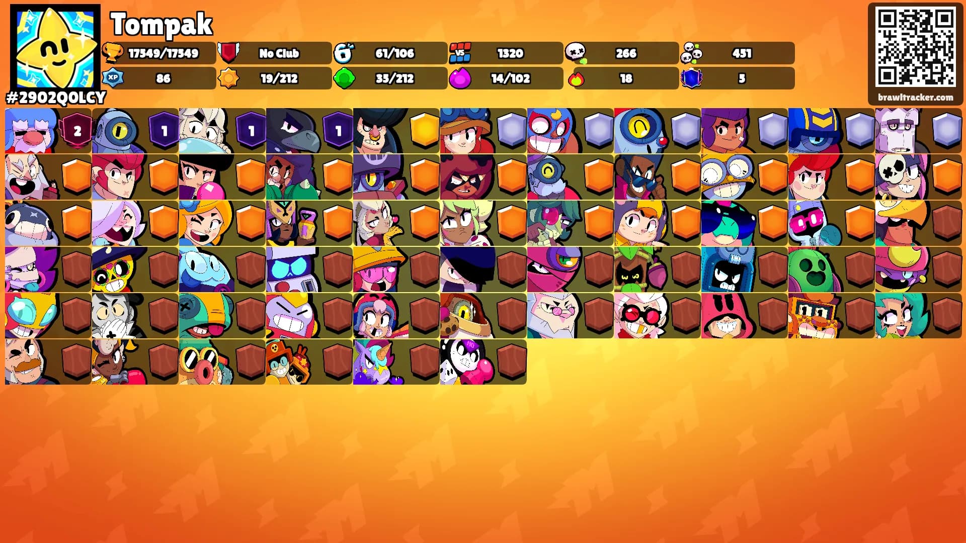 Tompak's Ranks