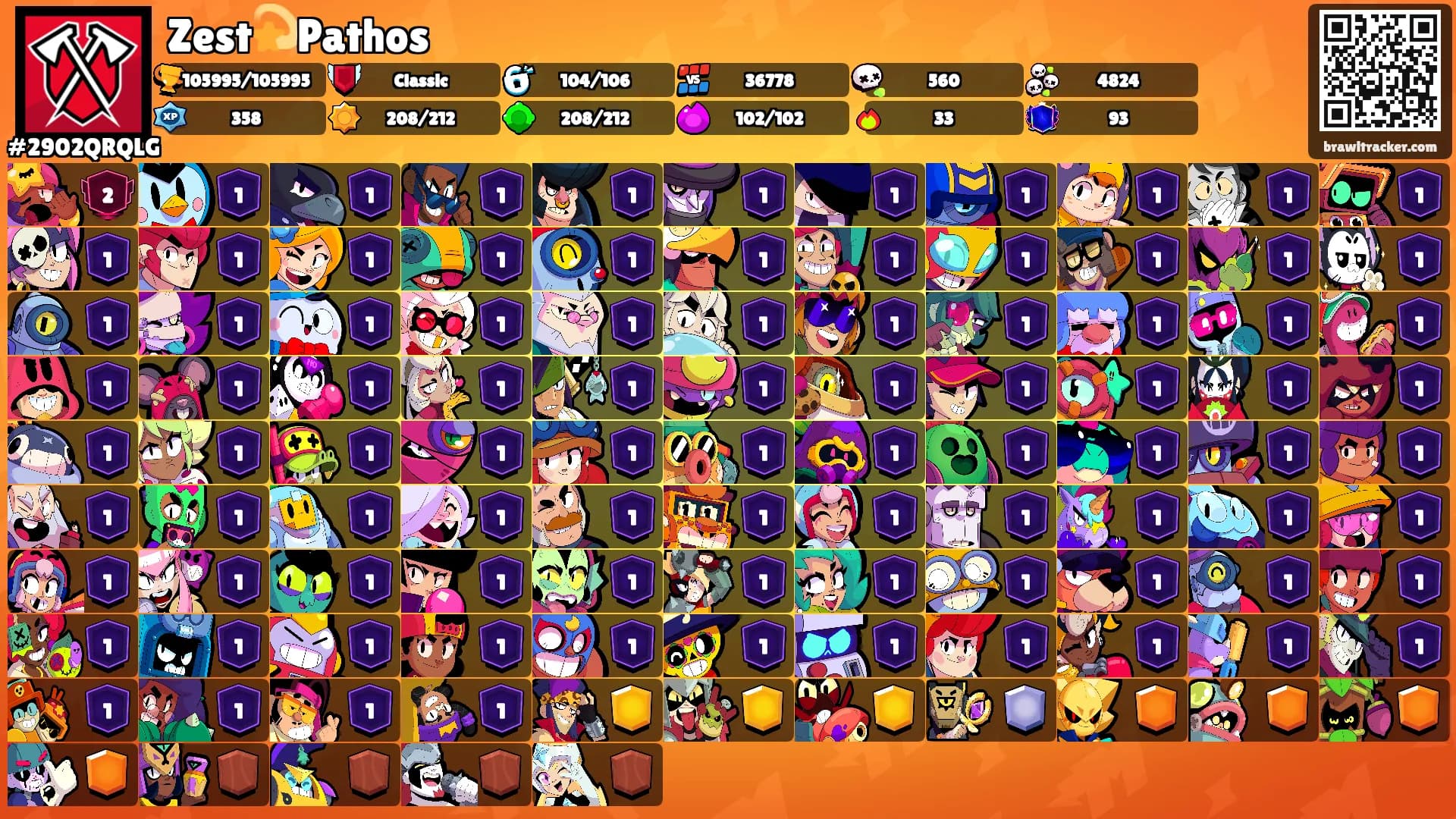 Zest💫Pathos's Ranks