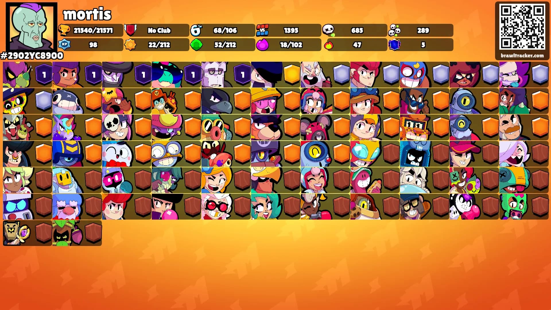 mortis's Ranks